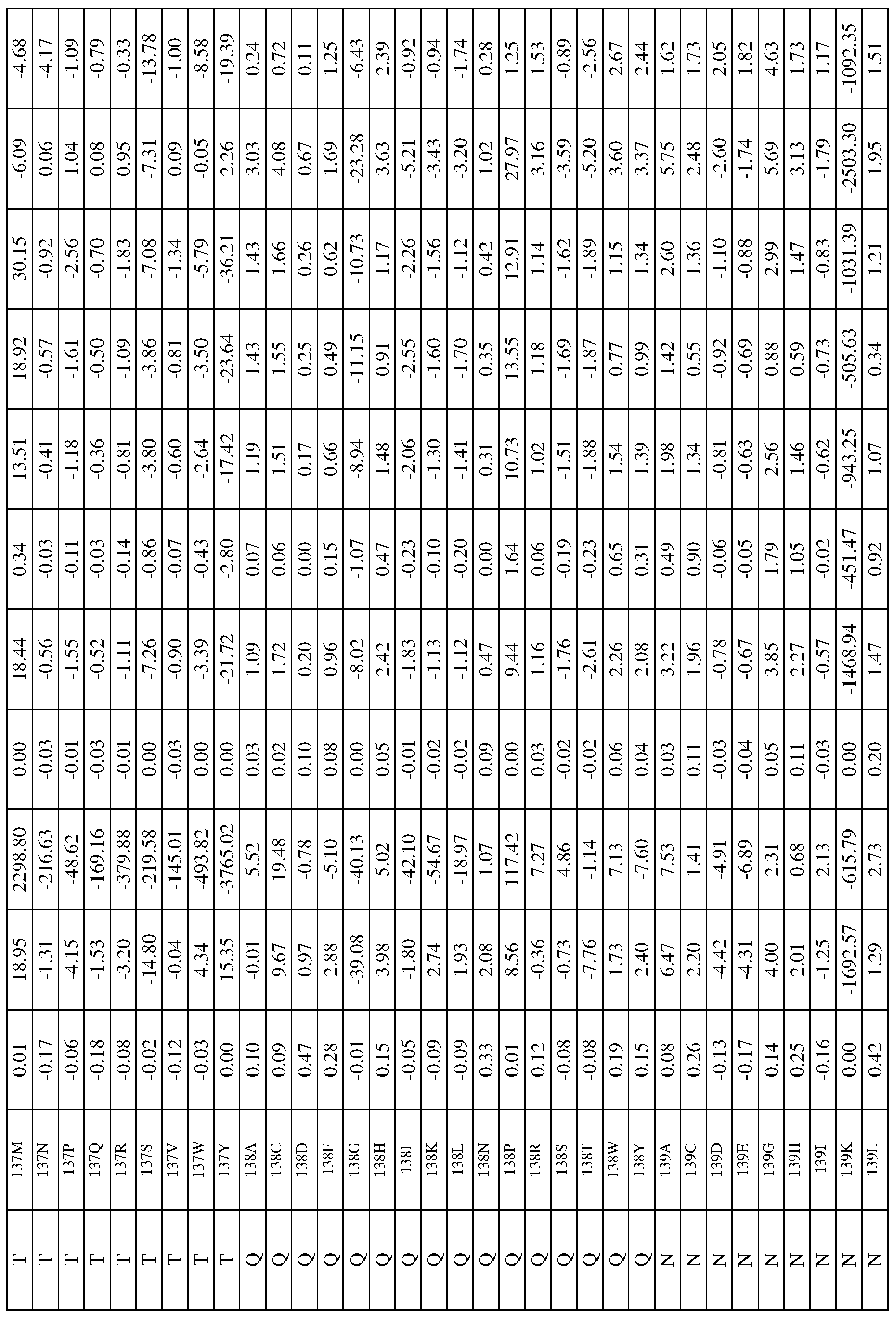 Figure imgf000183_0001