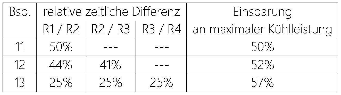 Figure imgf000009_0002