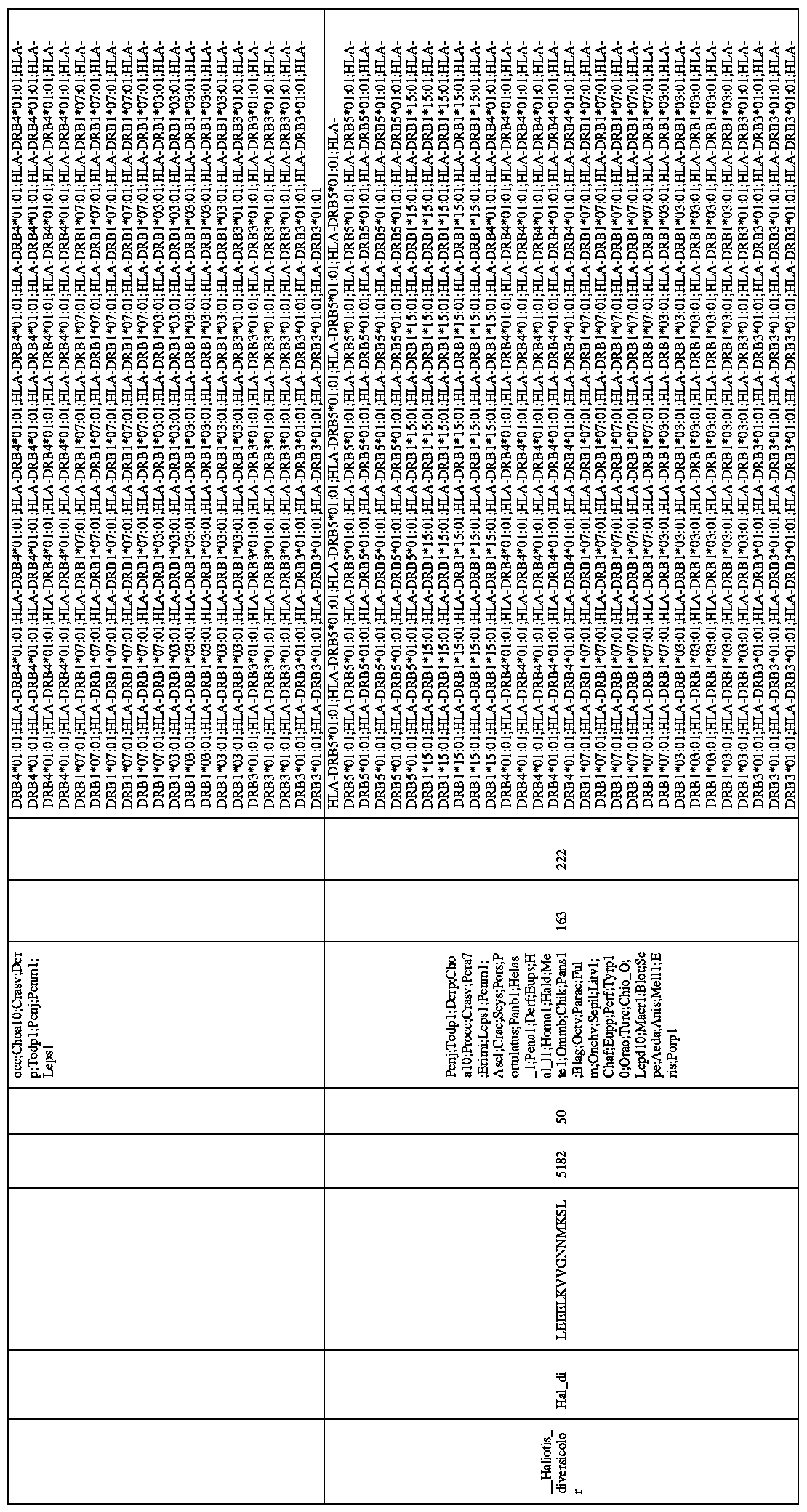 Figure imgf000752_0001