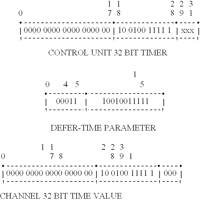 Figure US06609165-20030819-C00033