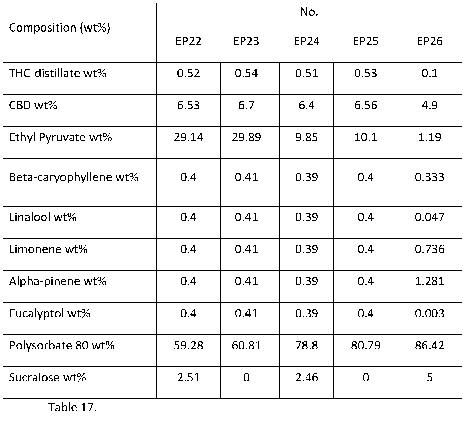 Figure imgf000091_0001