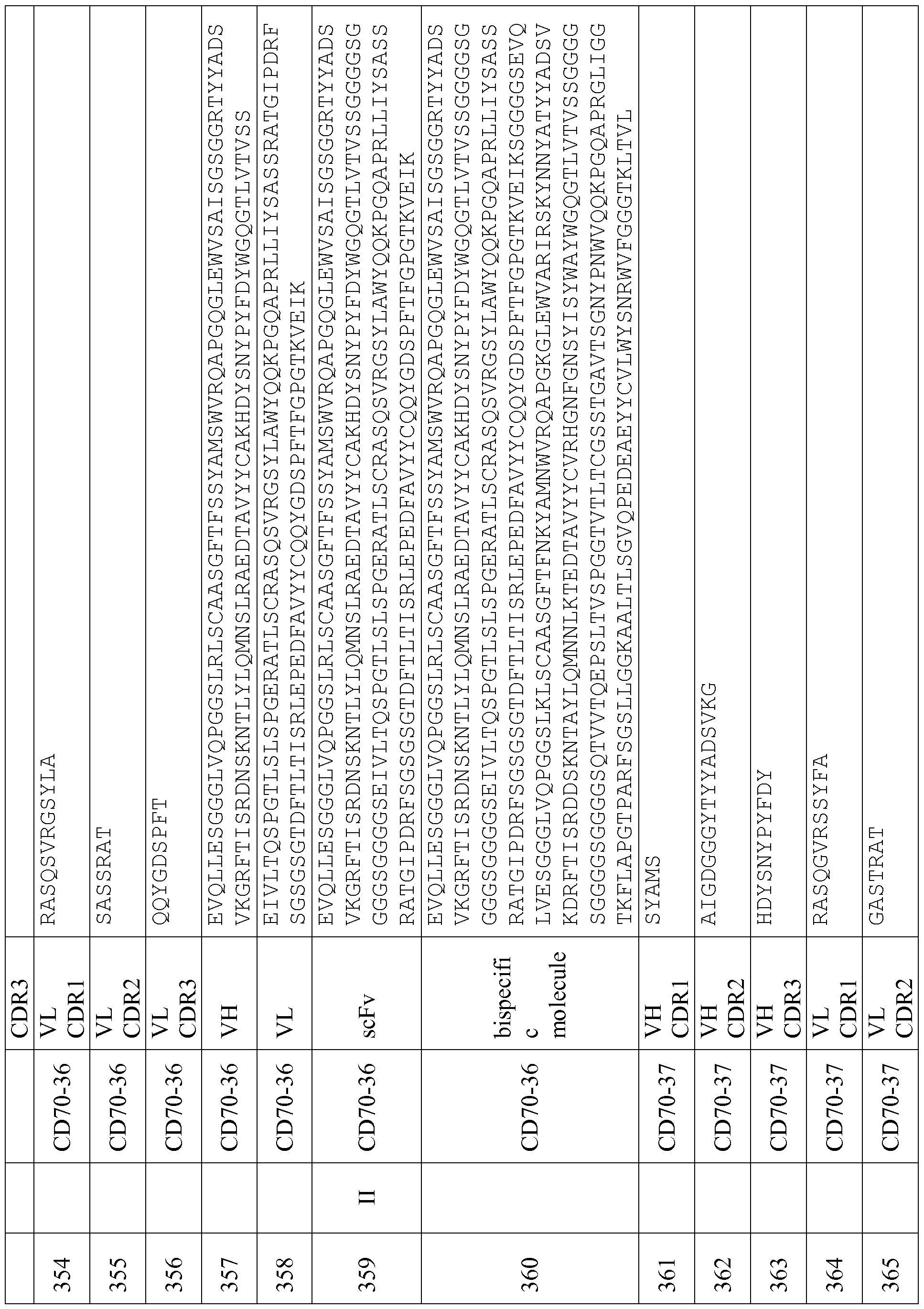 Figure imgf000170_0001