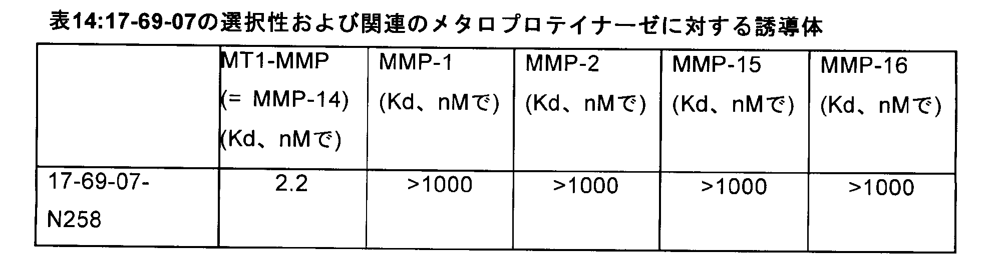 Figure 0007116217000027