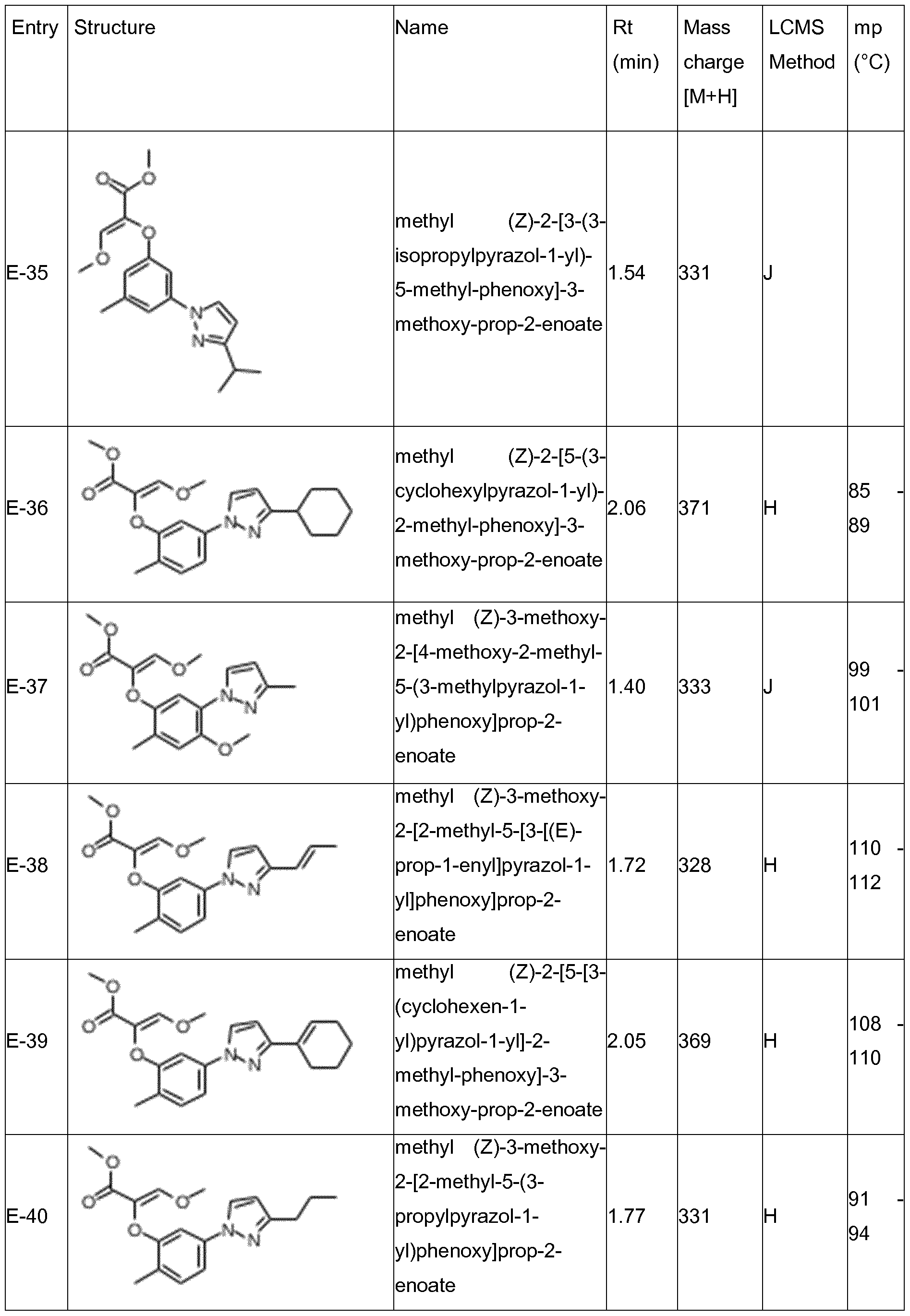 Figure imgf000069_0001
