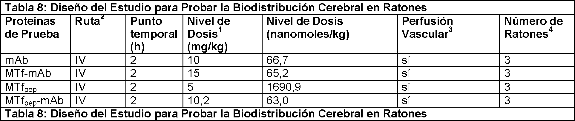 Figure imgf000057_0003