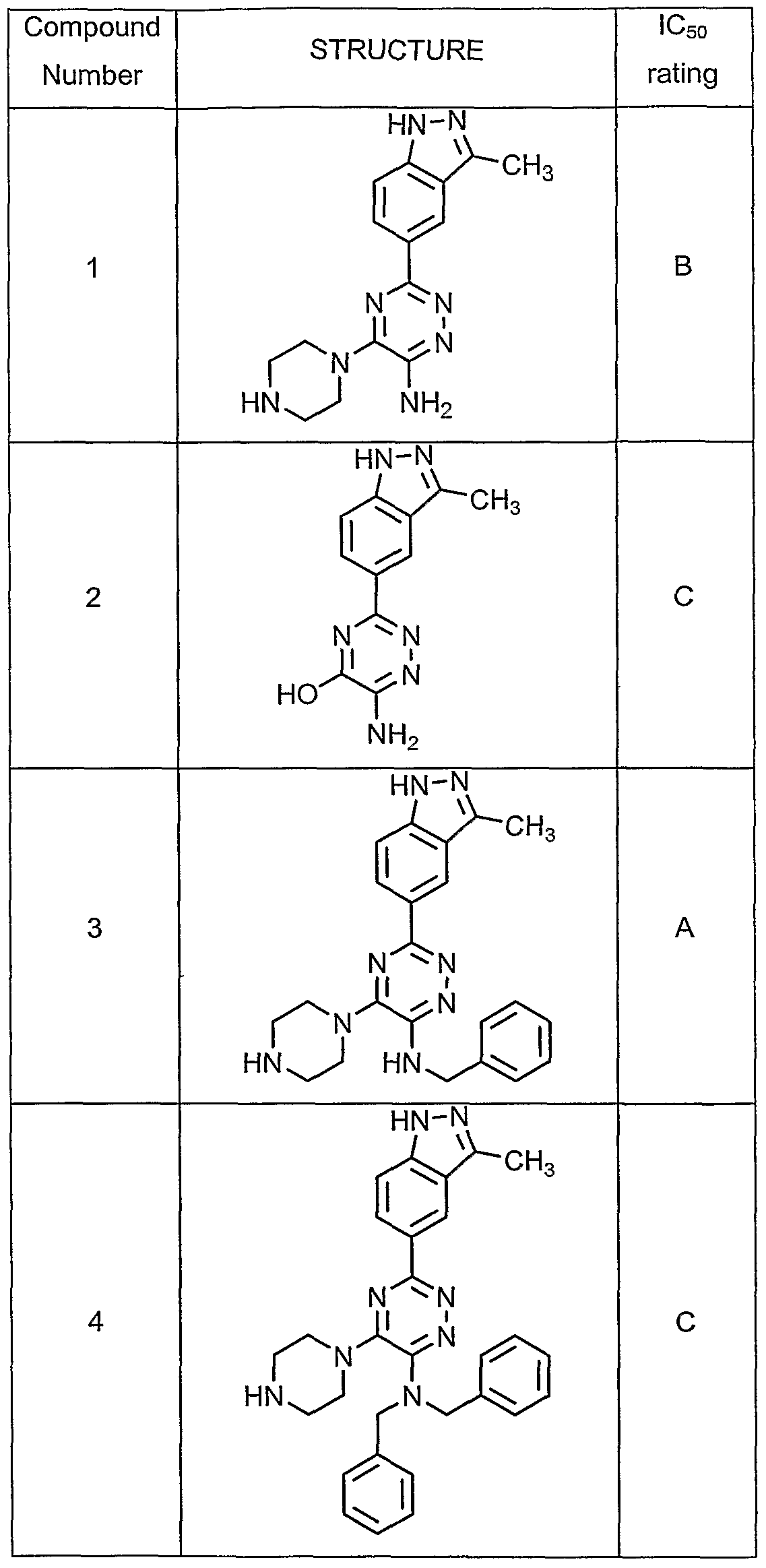 Figure imgf000122_0001