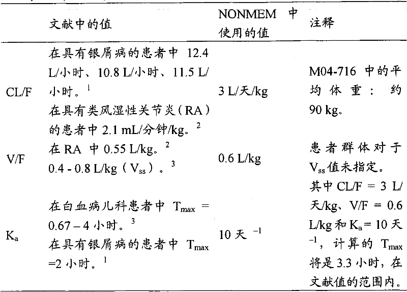 Figure BPA00001213627700351