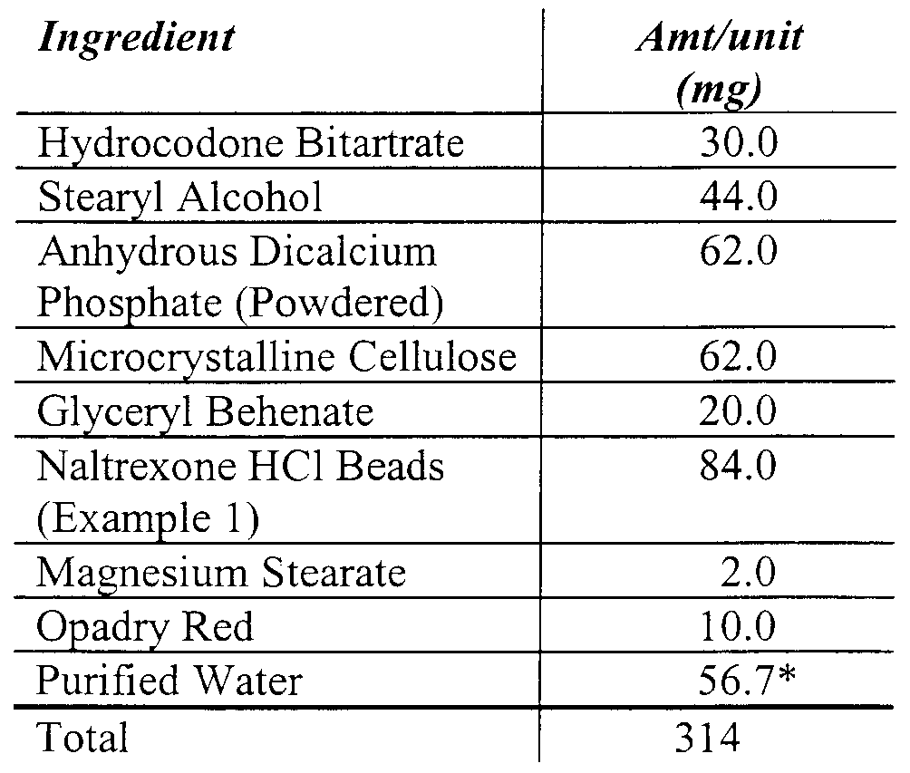 Figure imgf000059_0001