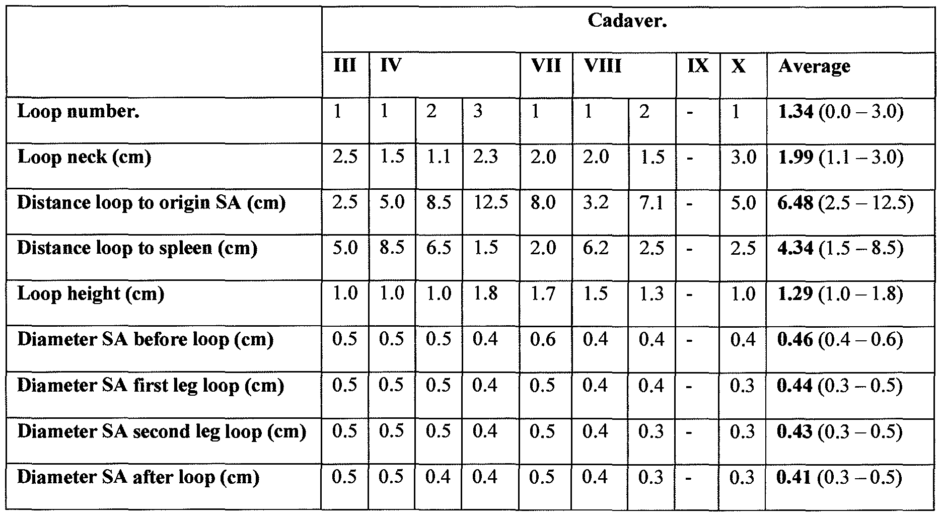 Figure imgf000054_0001