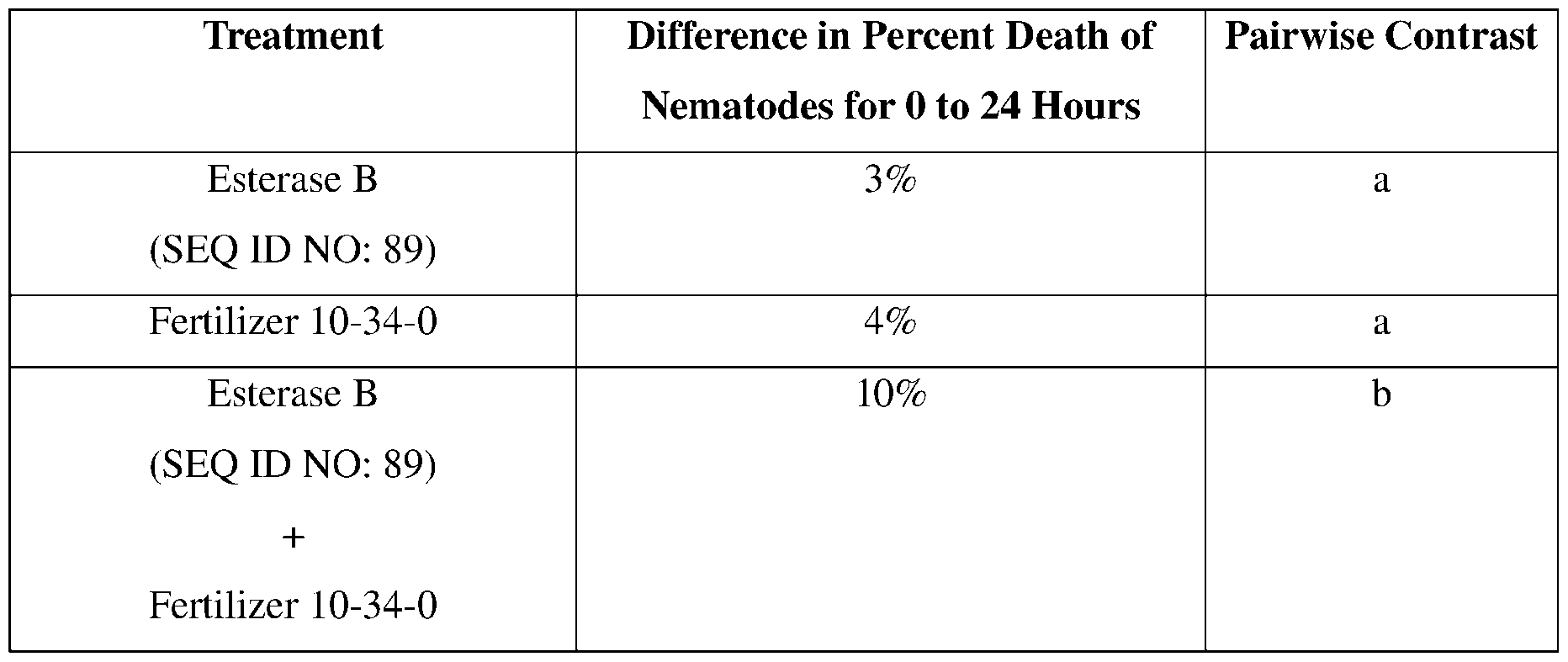 Figure imgf000082_0001