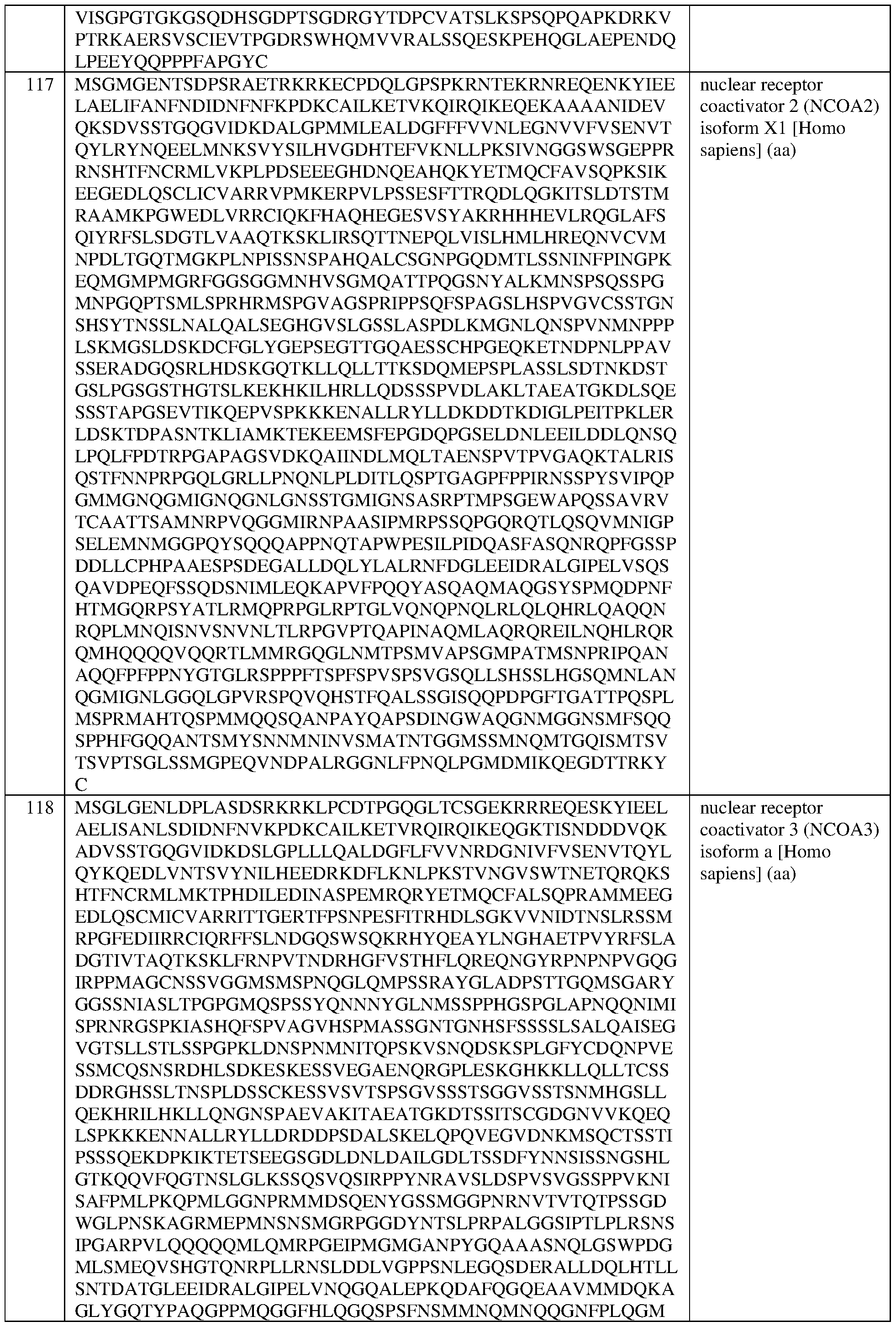 Figure imgf000288_0001