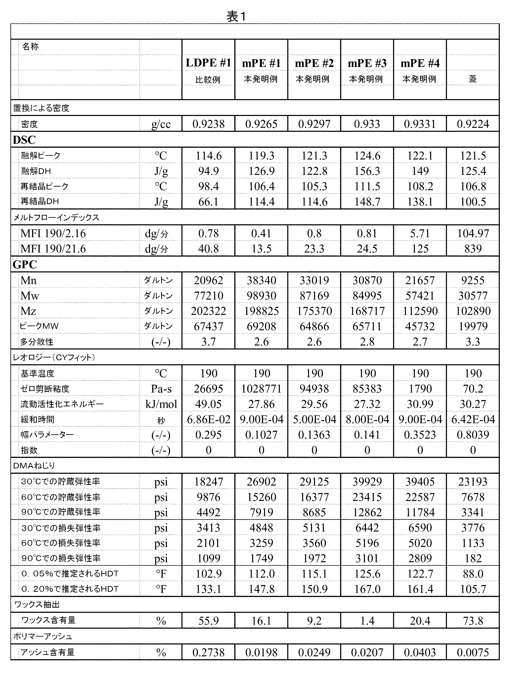 Figure 2024518327000002