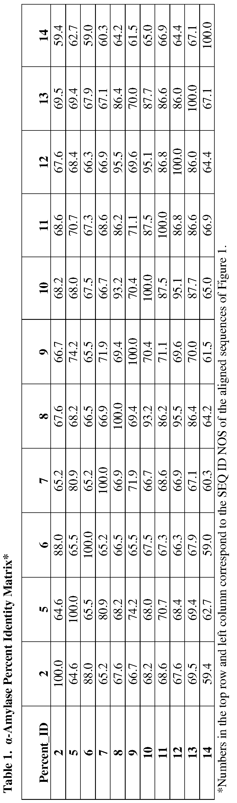Figure imgf000023_0001
