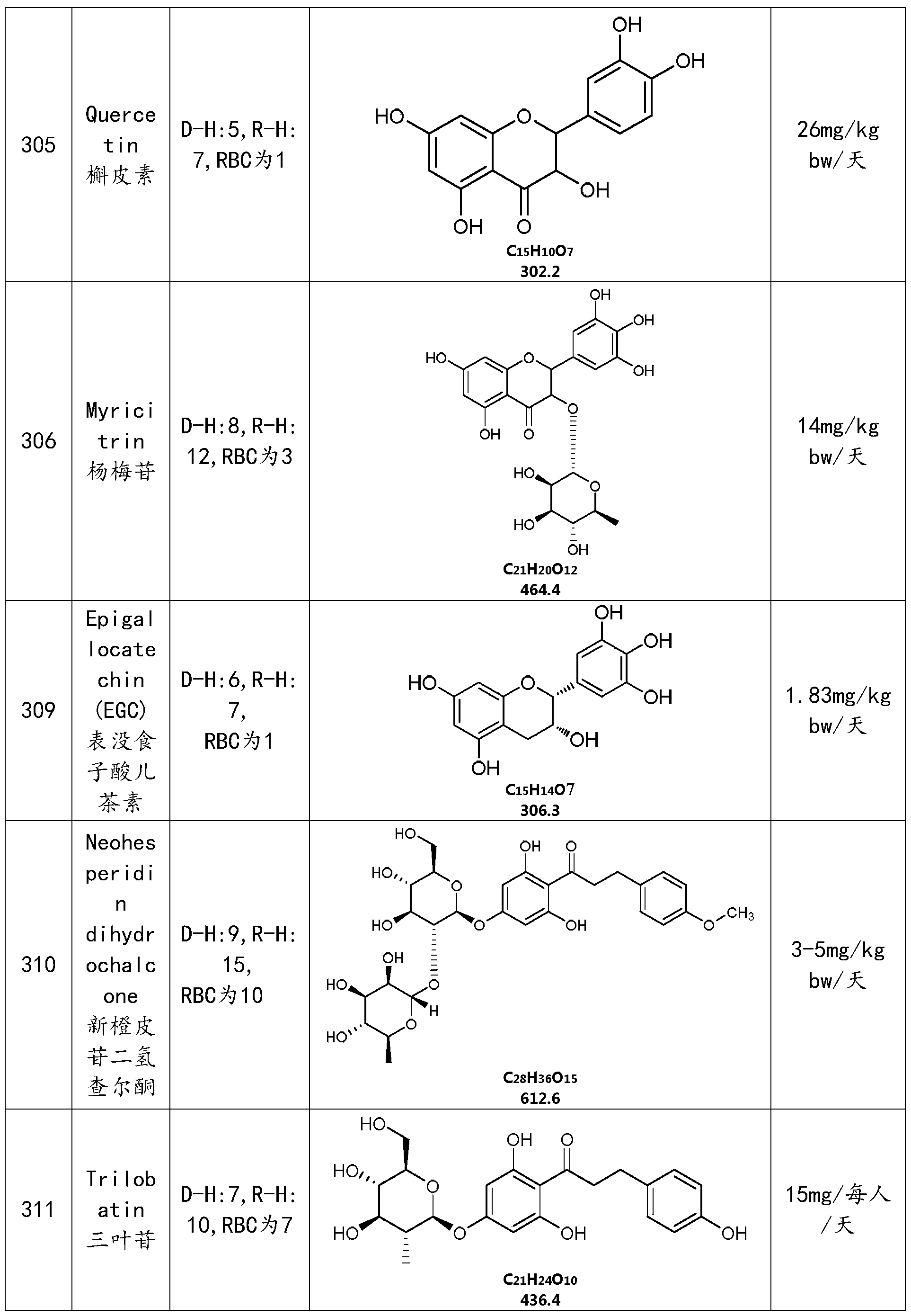 Figure PCTCN2022085860-appb-000066