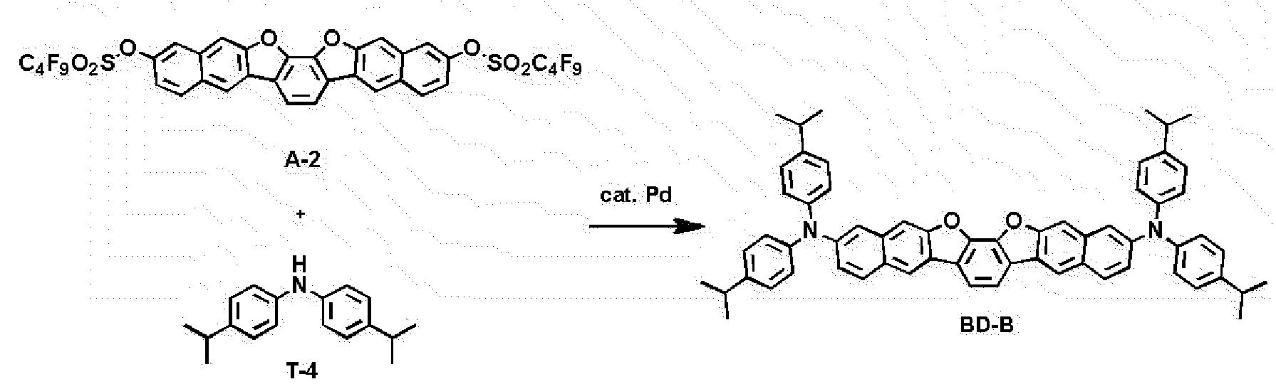Figure PCTKR2019002600-appb-I000043