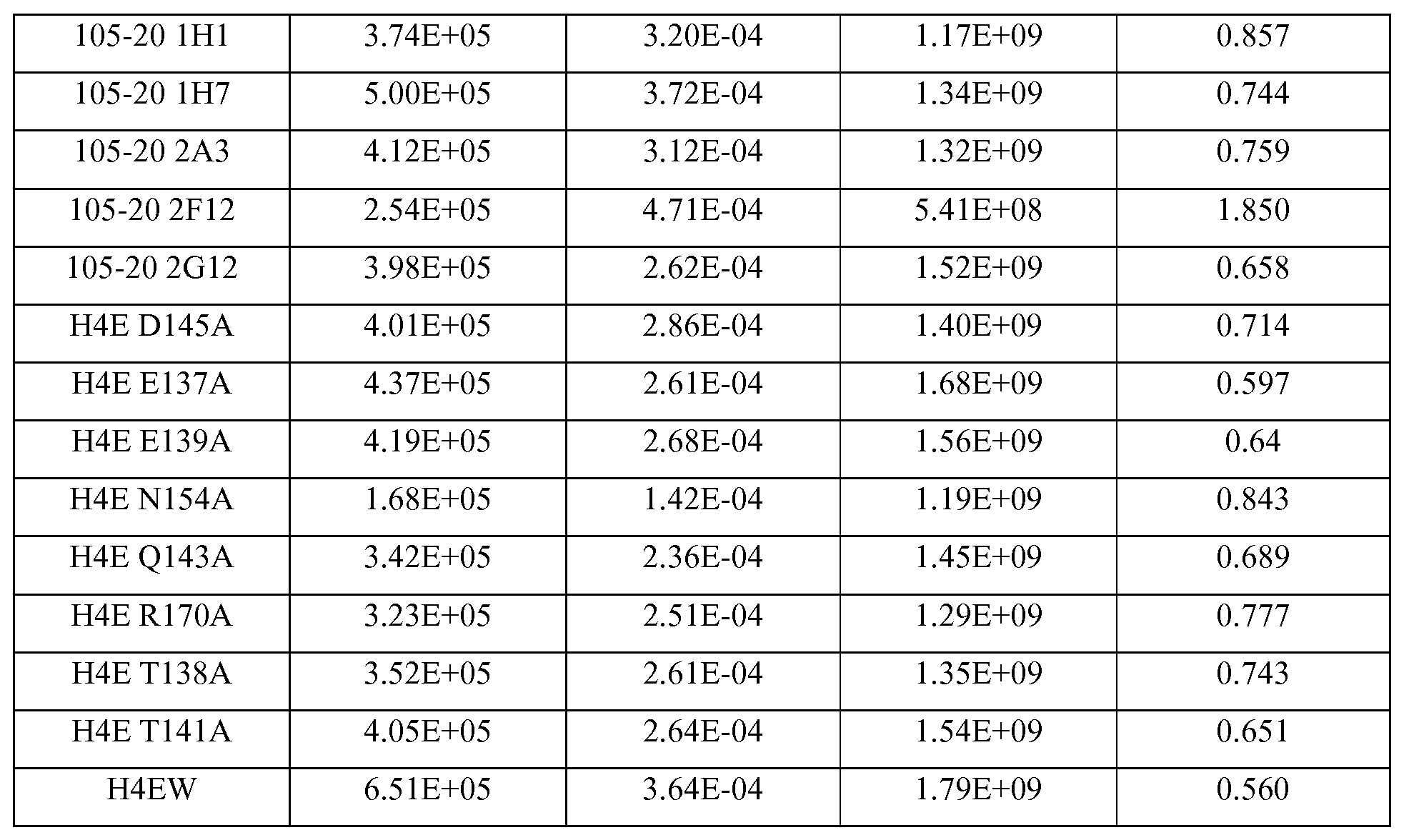 Figure imgf000086_0001