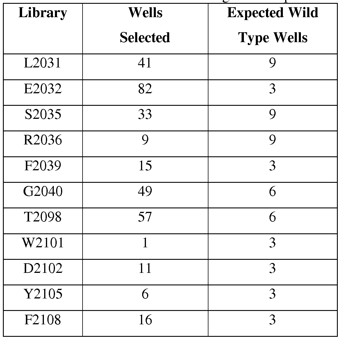 Figure imgf000366_0001