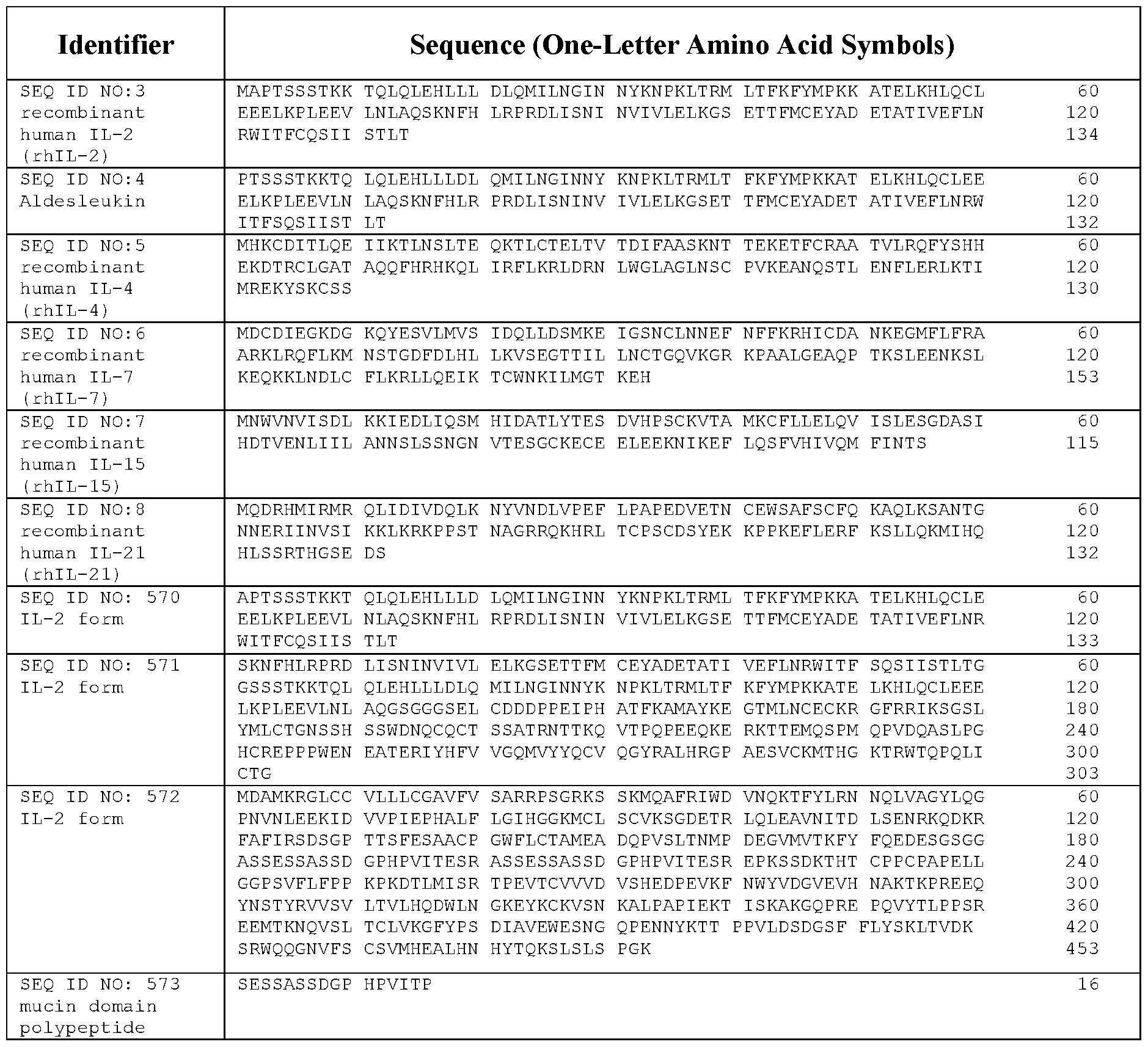 Figure imgf000090_0001