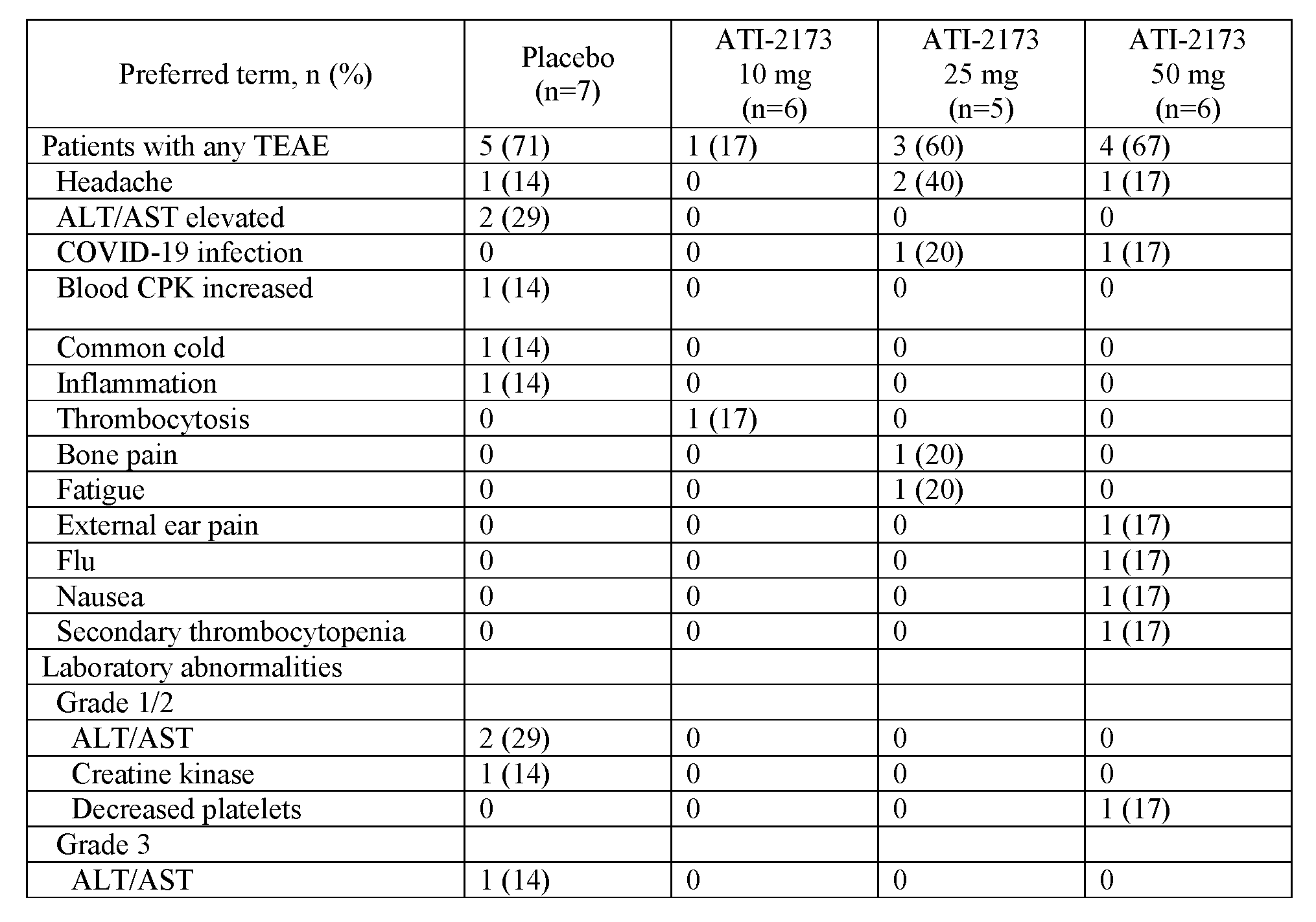 Figure imgf000035_0001