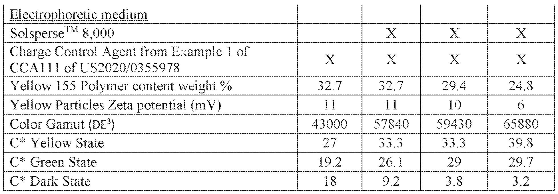 Figure imgf000062_0001