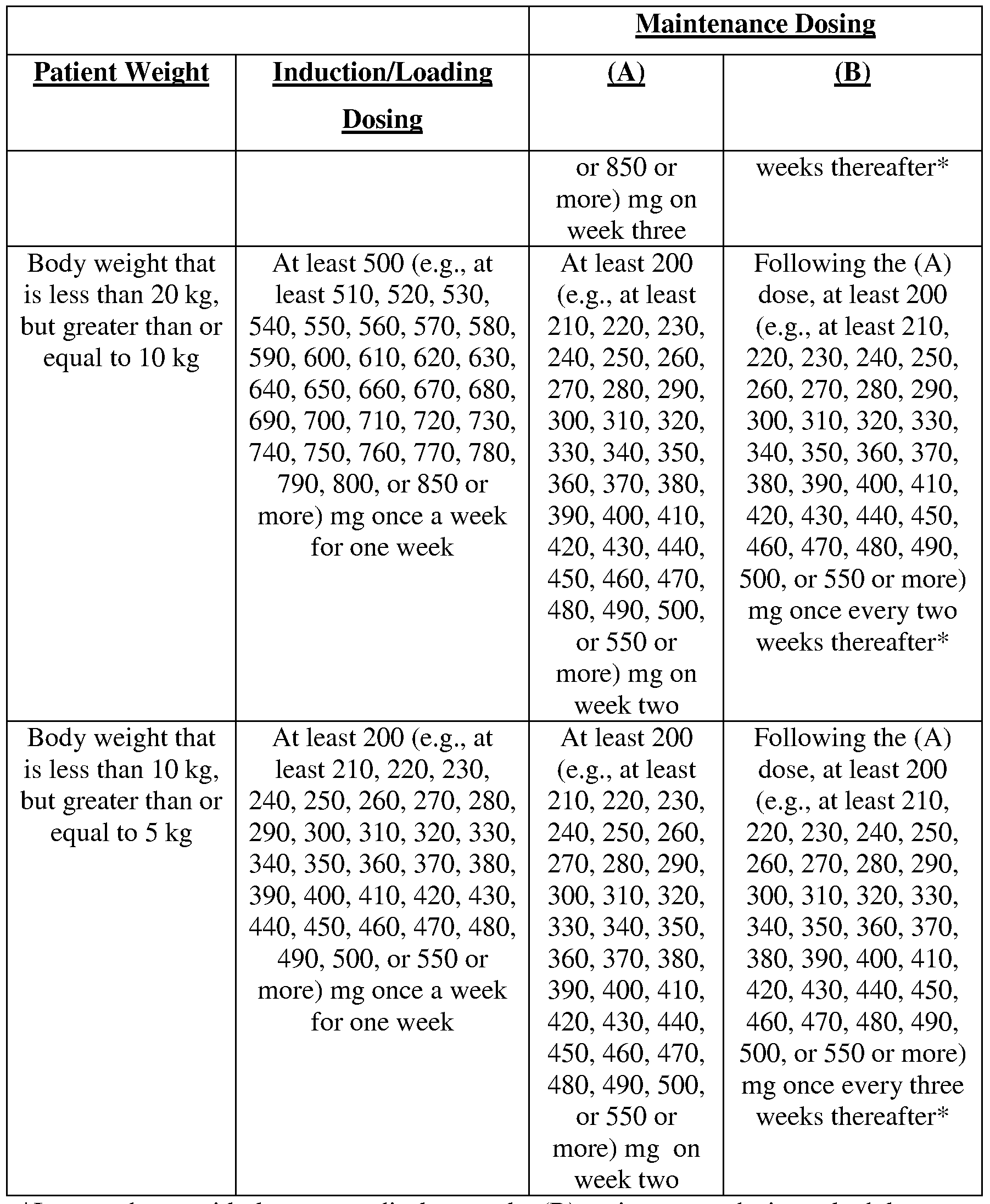 Figure imgf000023_0001