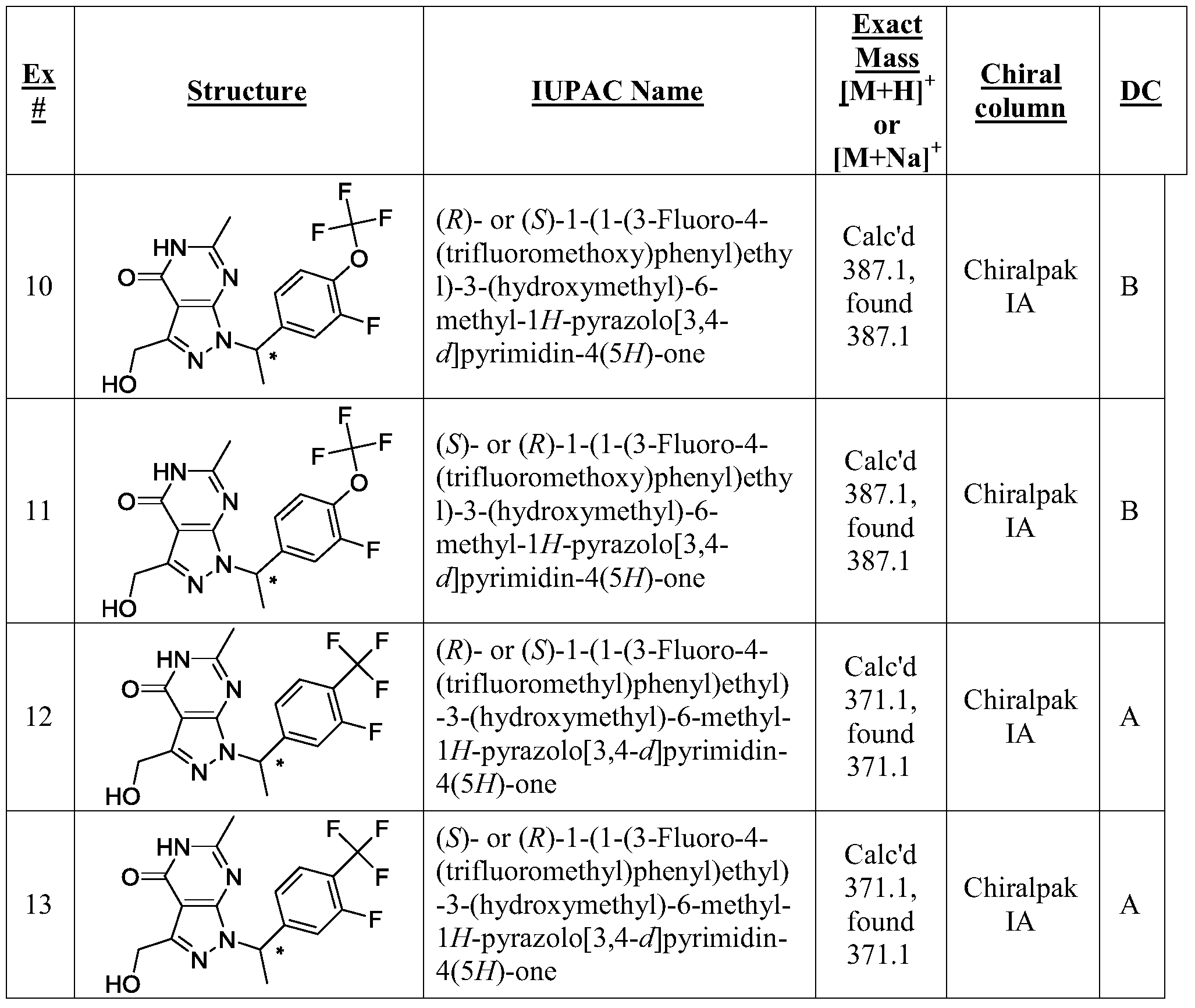Figure PCTCN2015080267-appb-000114