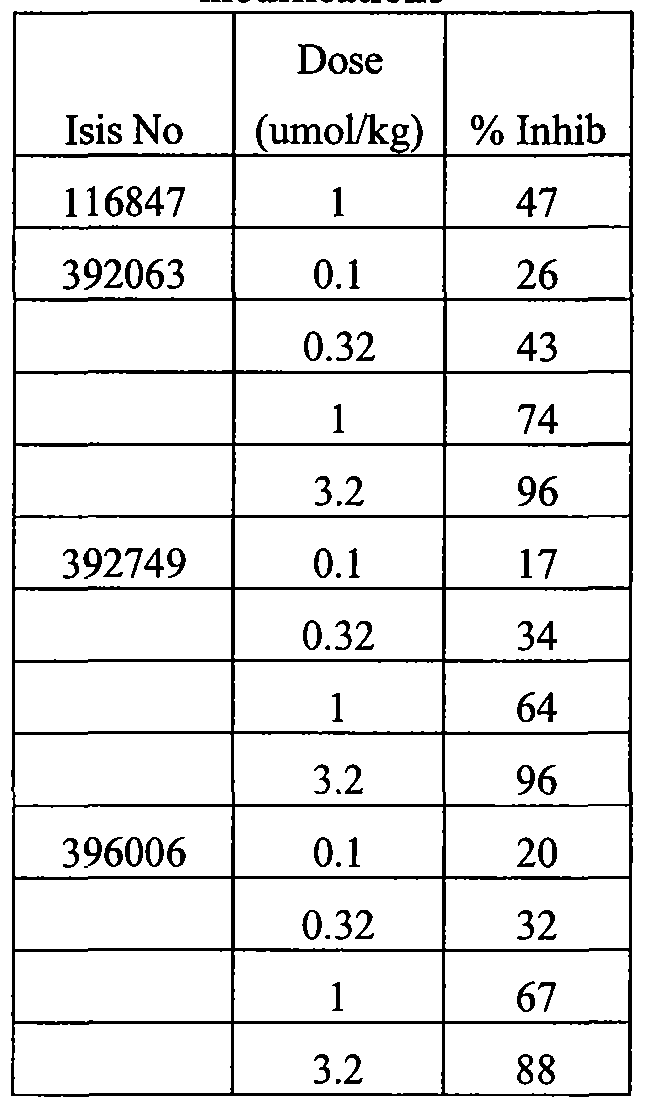 Figure imgf000287_0002