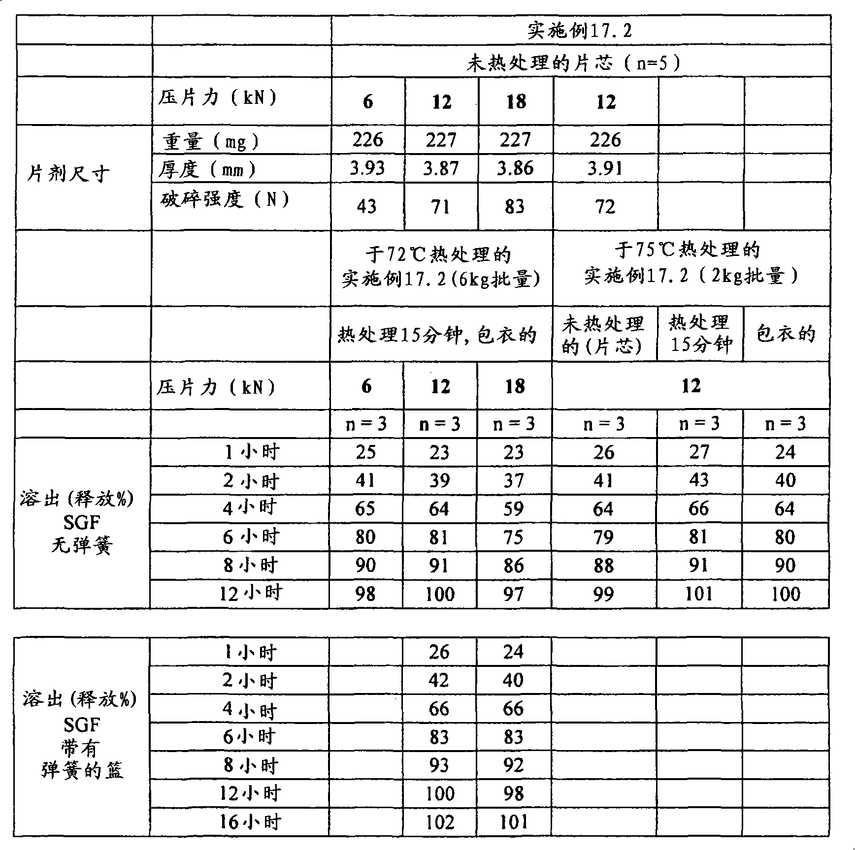 Figure A20078003161001601