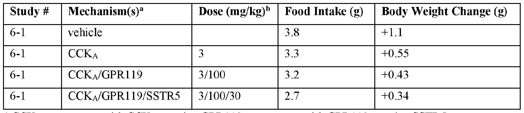 Figure imgf000052_0001