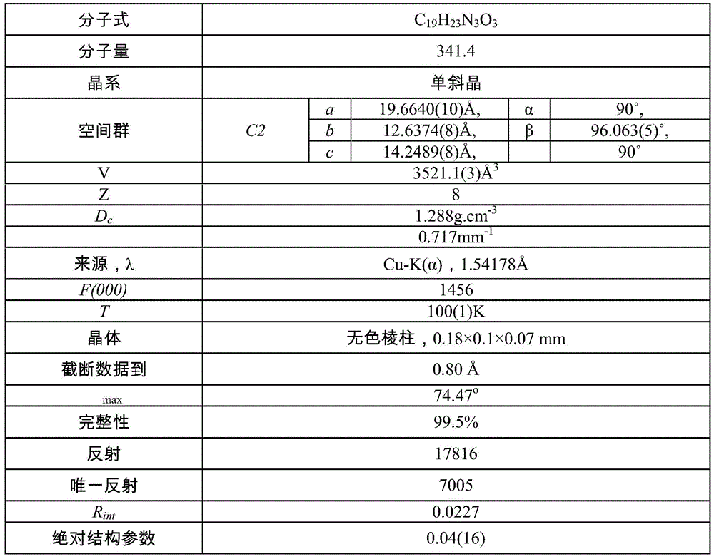 Figure BDA0003292861940000531