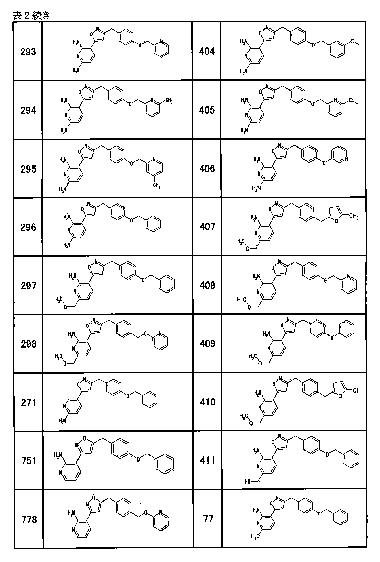 Figure JPOXMLDOC01-appb-I000160