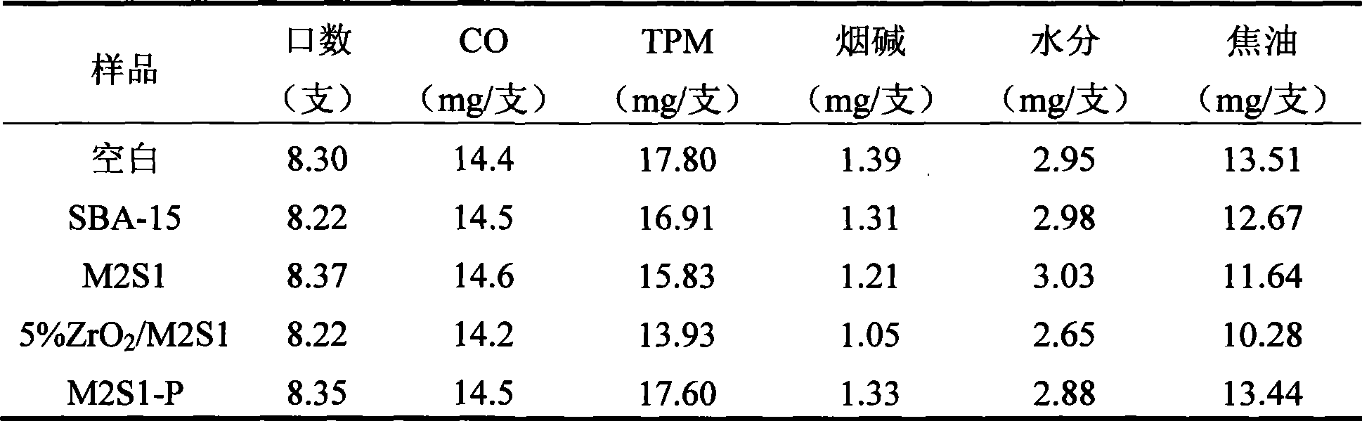 Figure A200810235714D00081