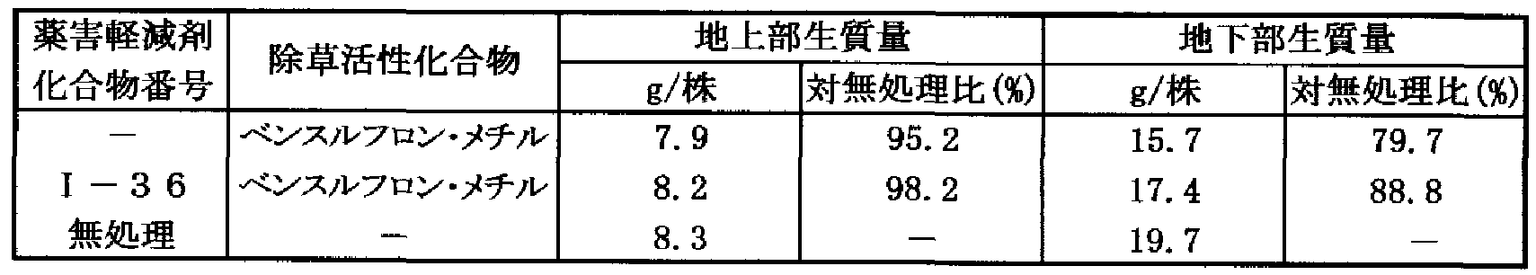 Figure imgf000056_0001