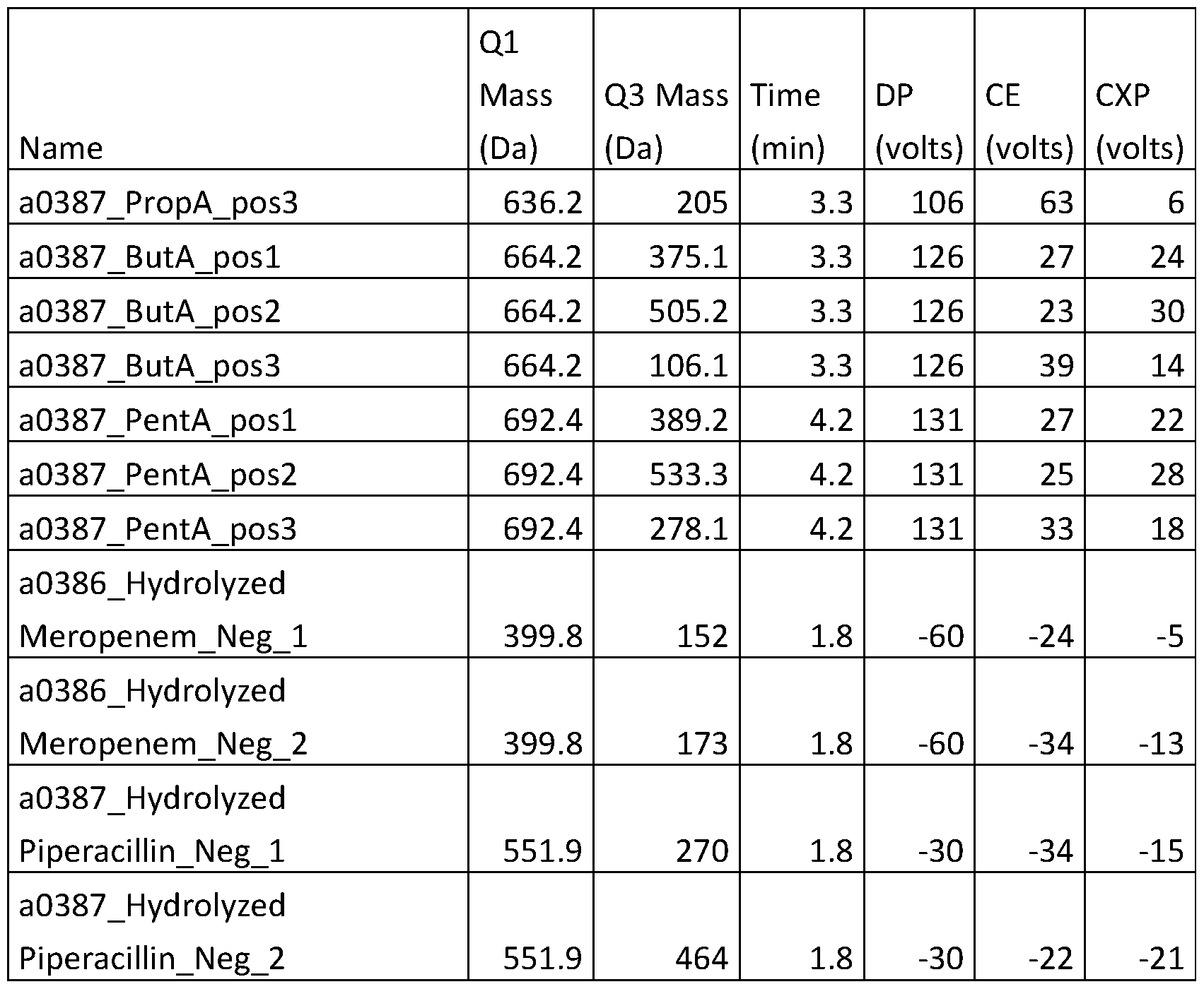 Figure imgf000059_0001
