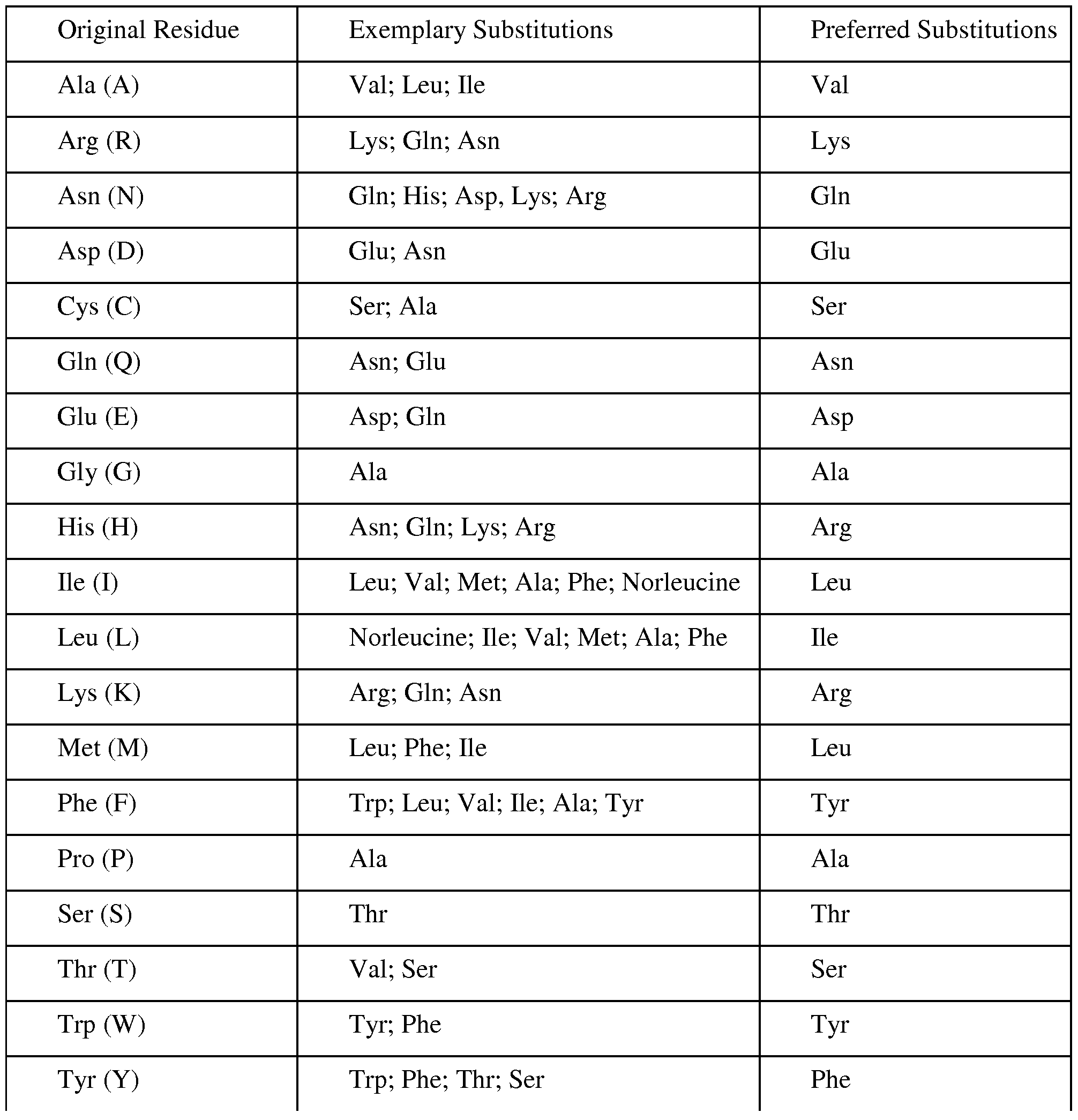 Figure imgf000044_0001