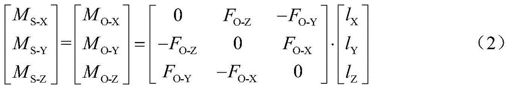 Figure BDA0002496859940000053