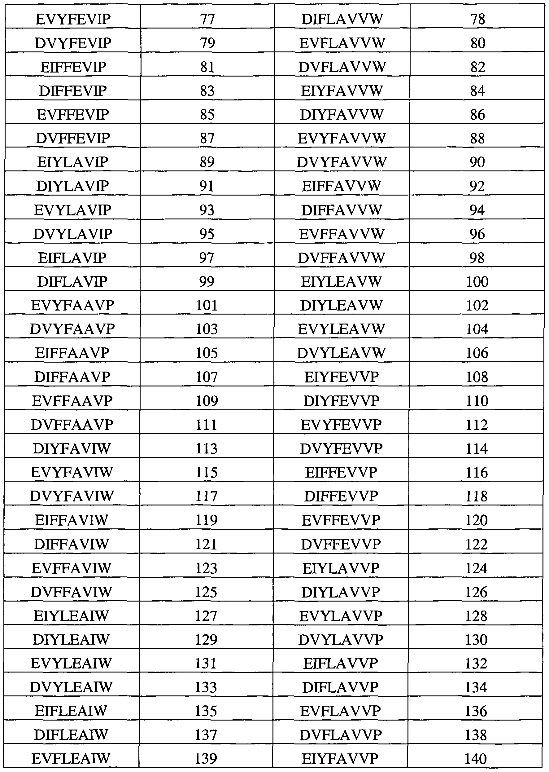 Figure imgf000039_0001