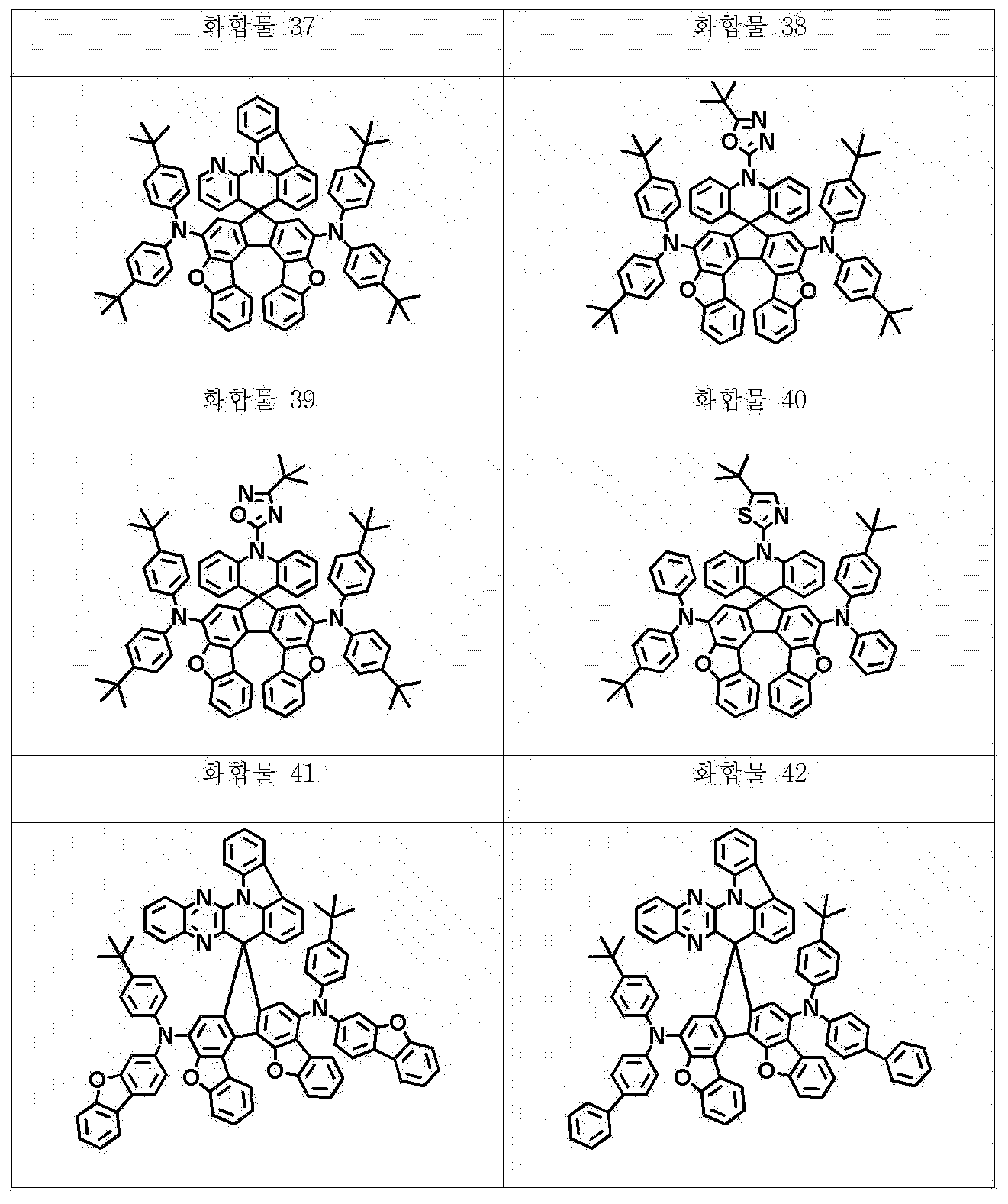Figure 112017108162617-pat00034