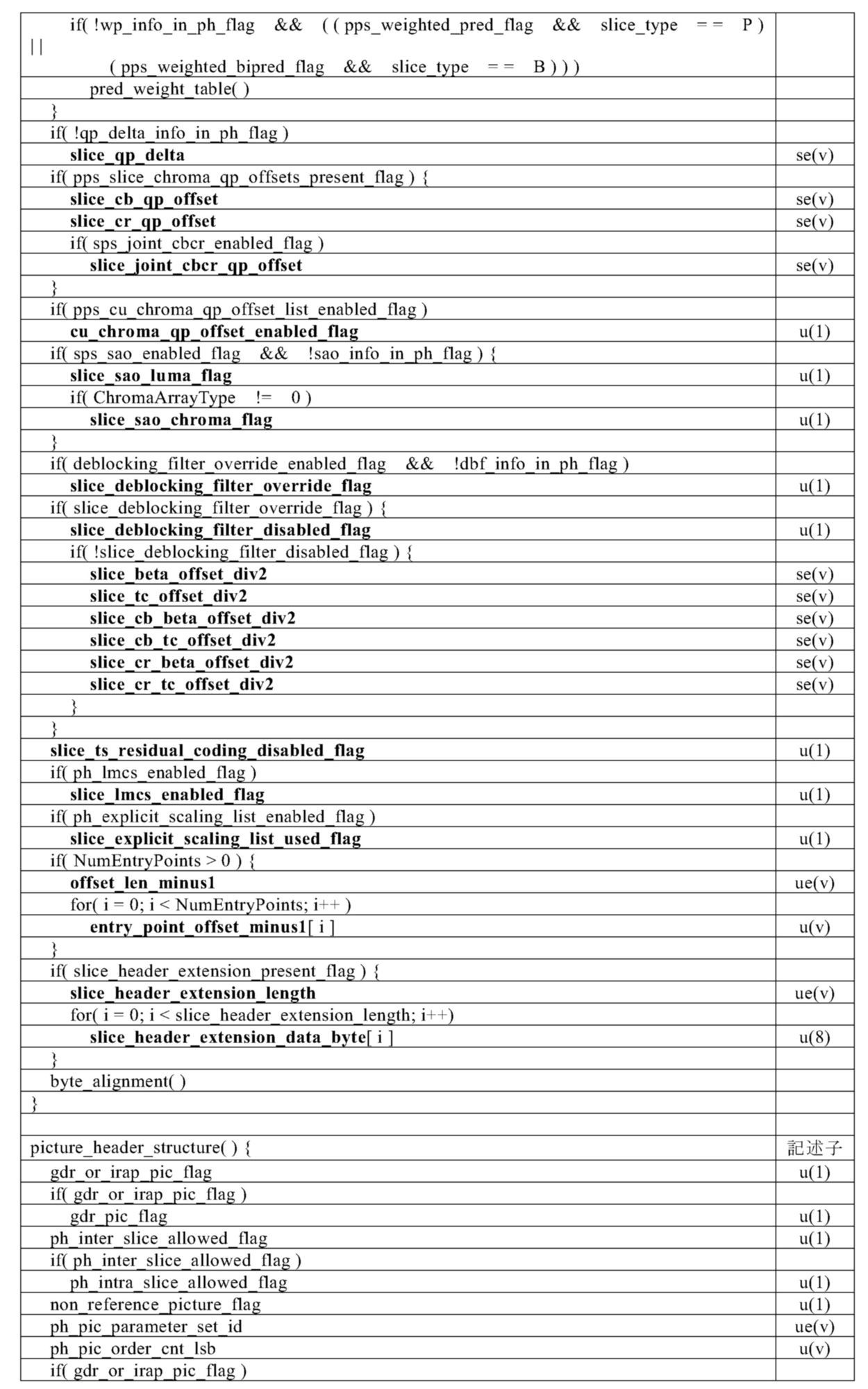 Figure 2023511788000003