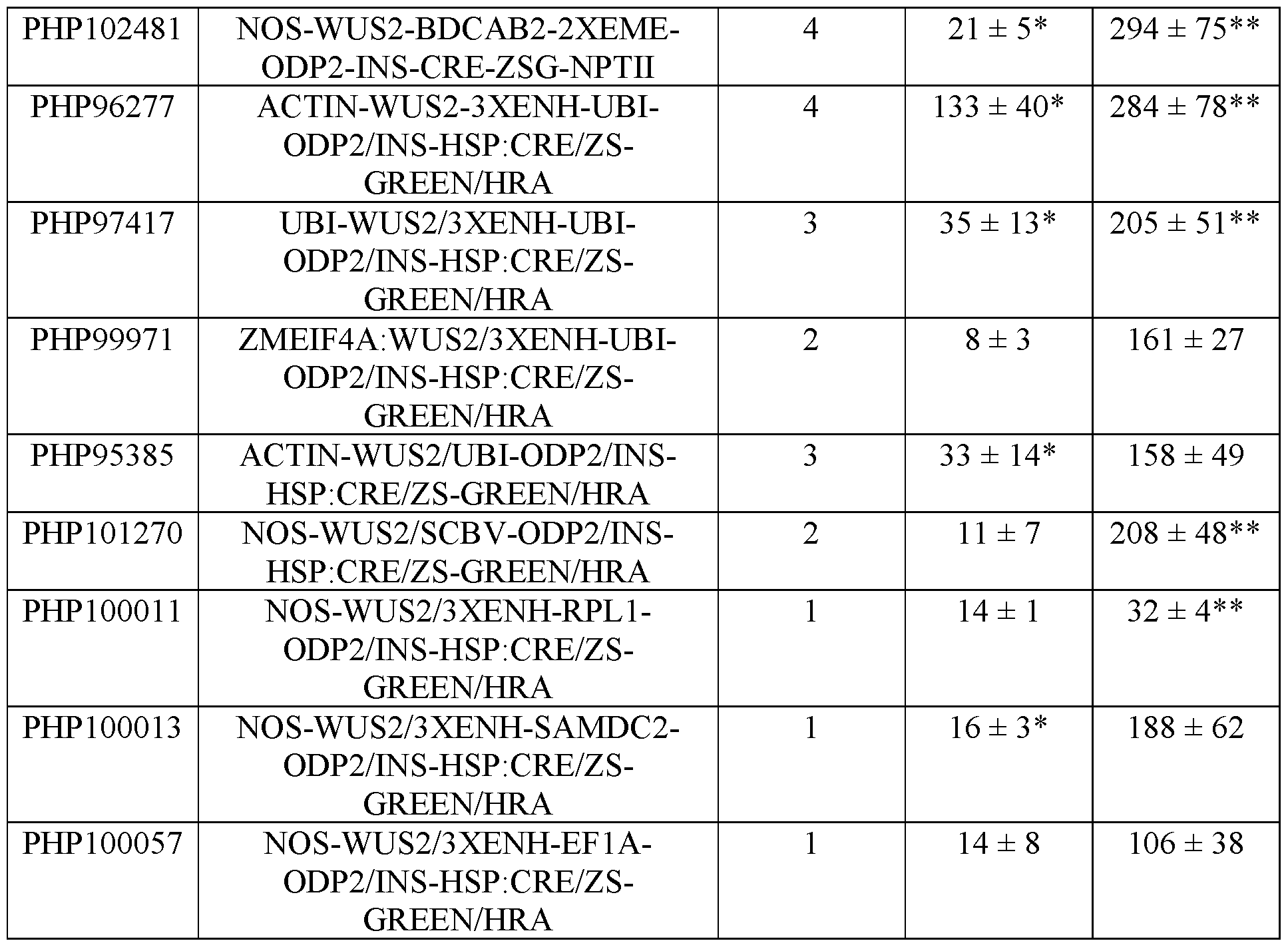 Figure imgf000181_0001