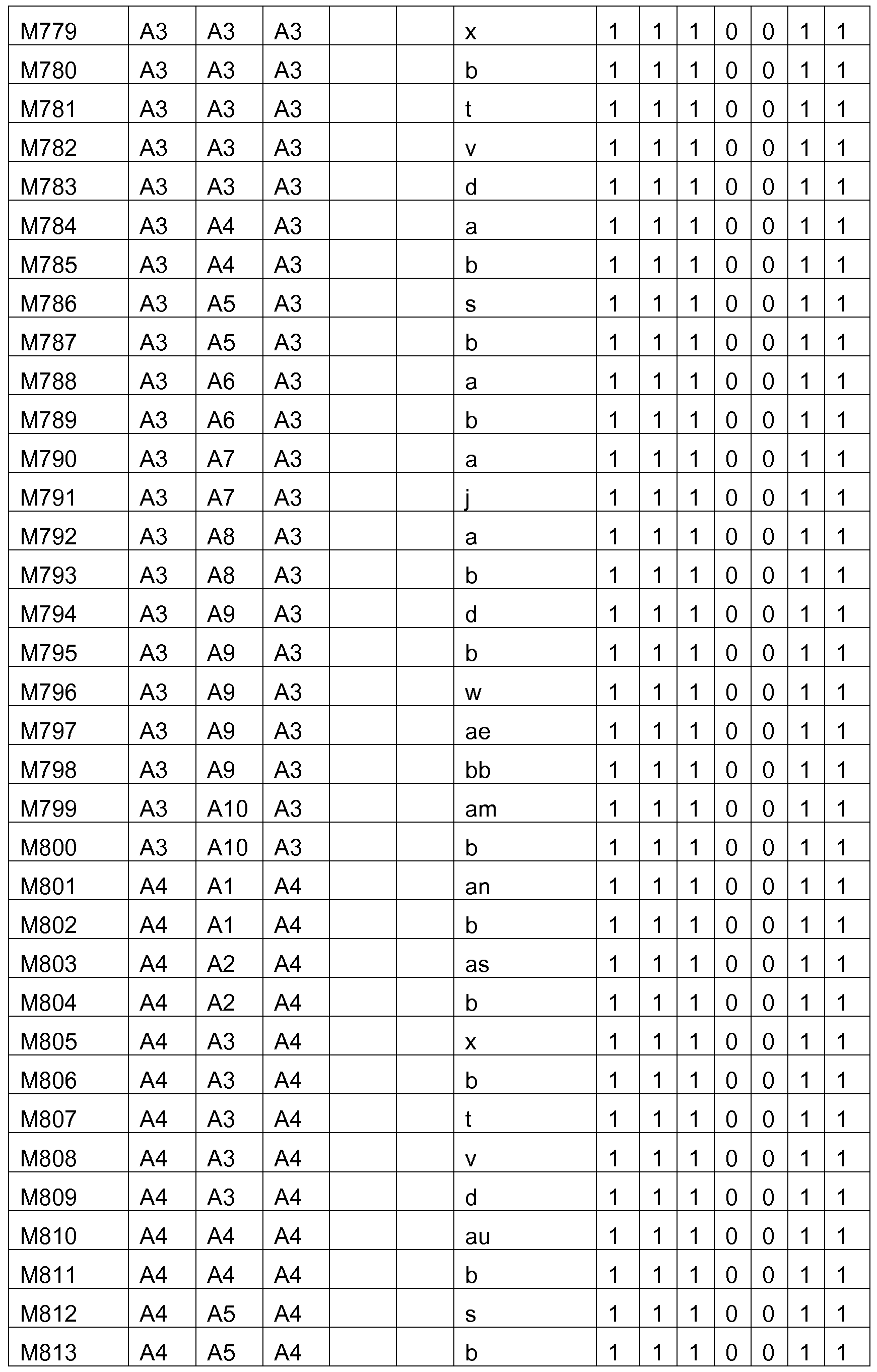 Figure imgf000051_0001