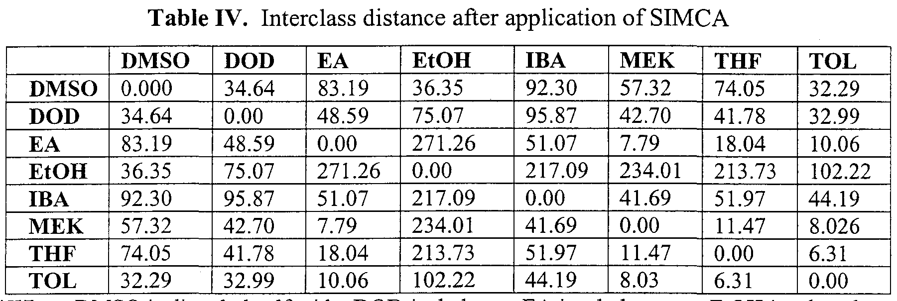 Figure imgf000044_0001