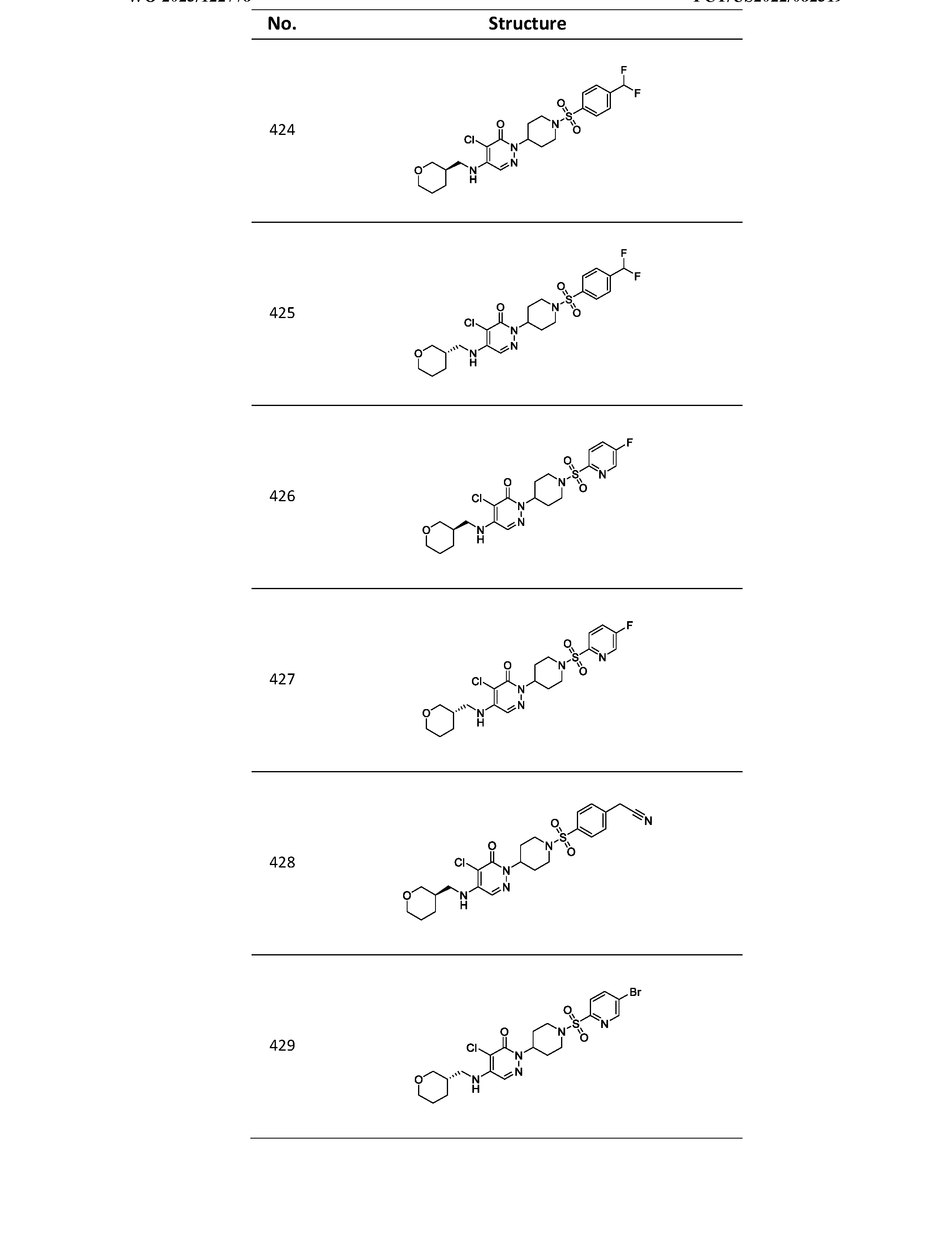 Figure imgf000146_0001
