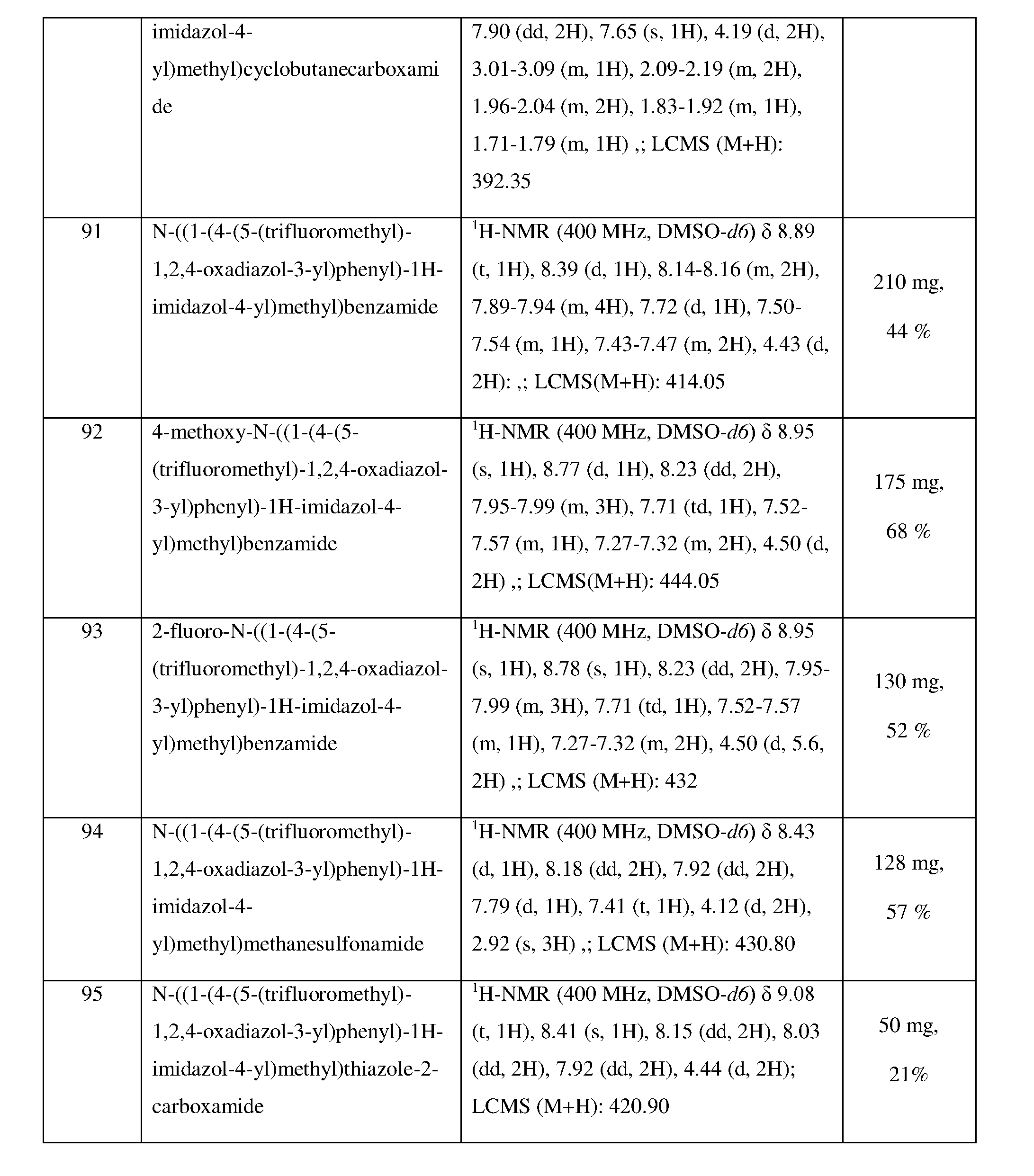 Figure imgf000092_0001