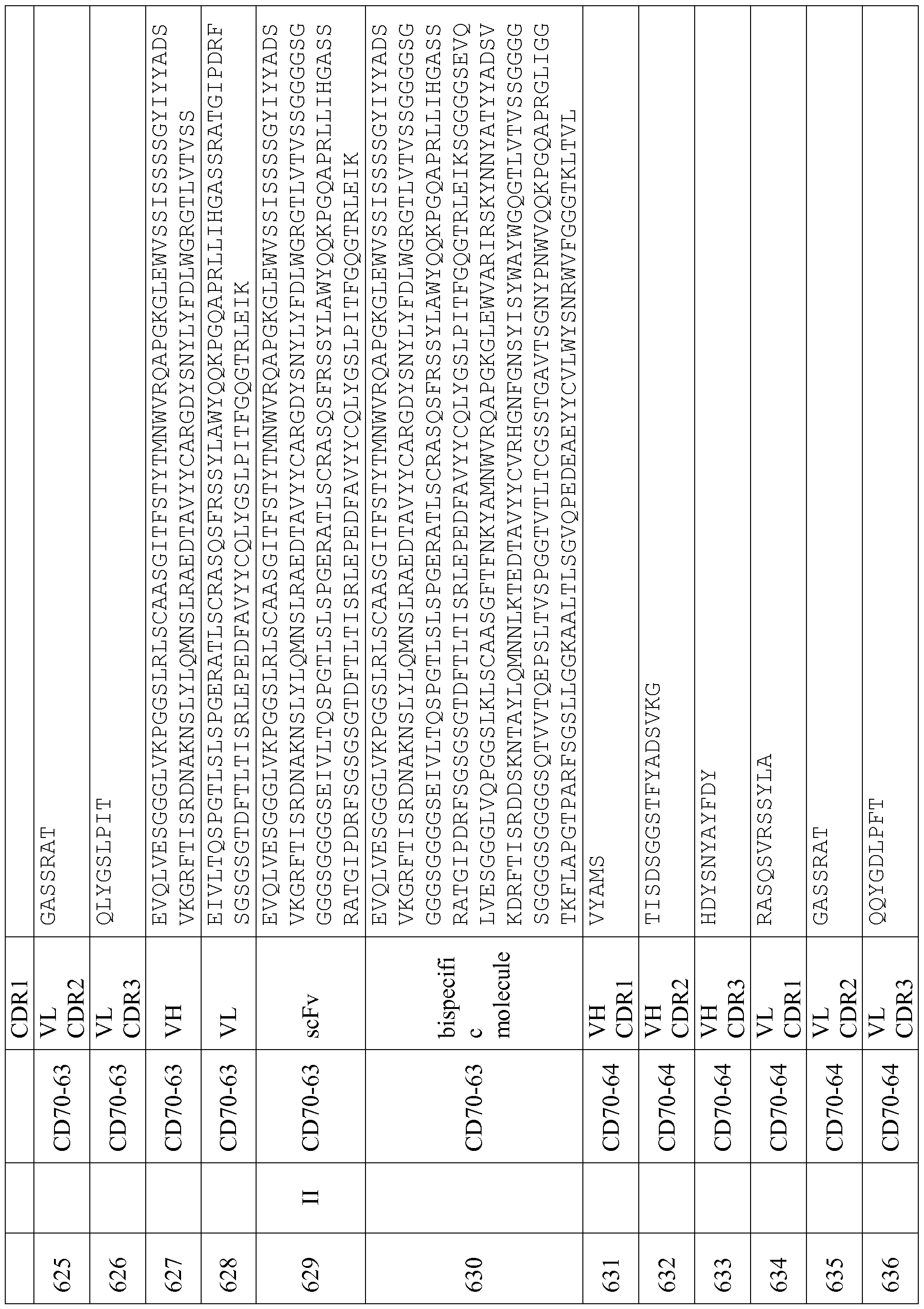 Figure imgf000193_0001