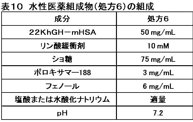 Figure 0007604174000010