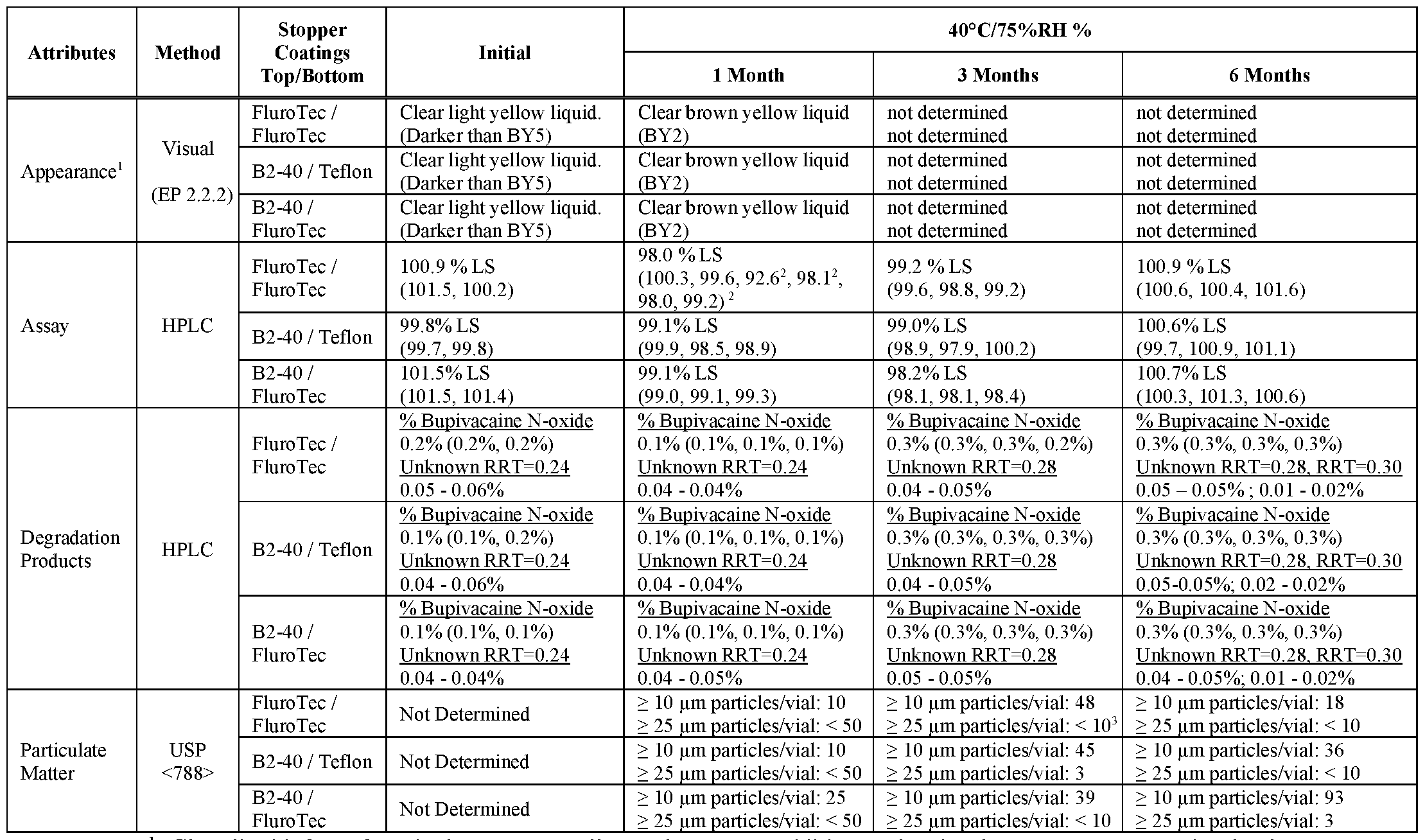 Figure imgf000084_0001