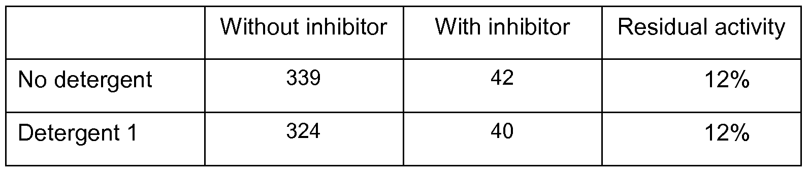 Figure imgf000007_0002
