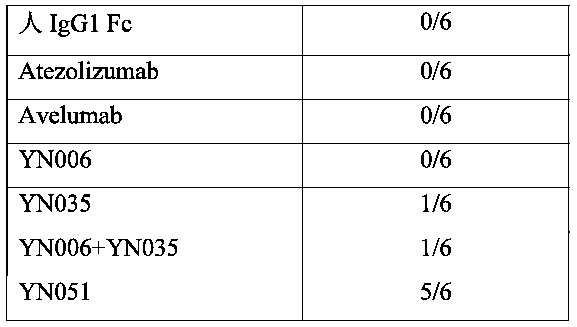 Figure PCTCN2018102584-appb-000012