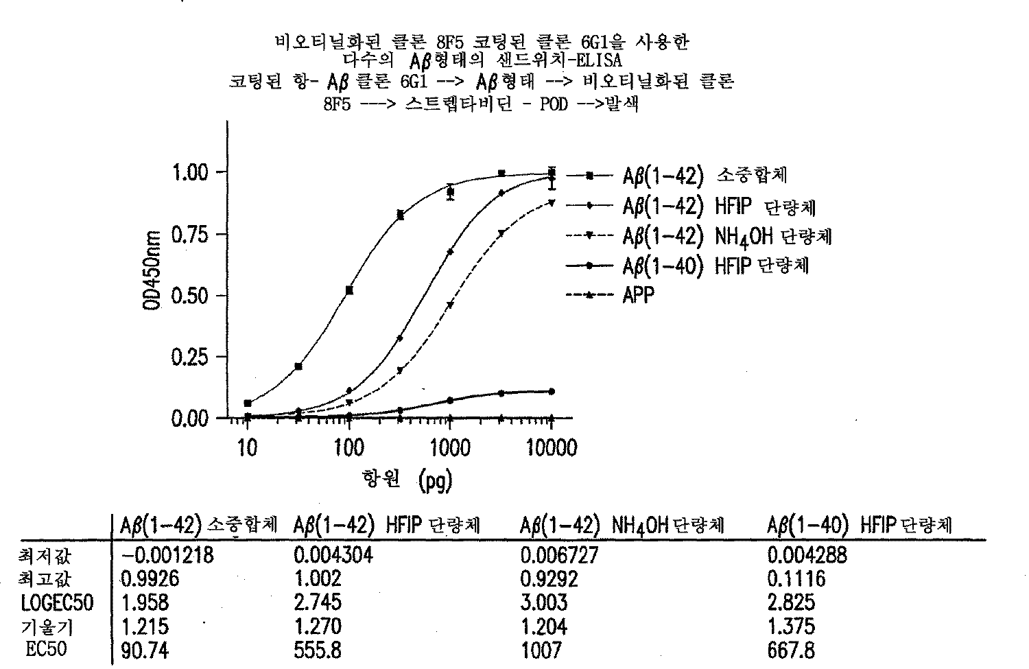 Figure R1020087015956